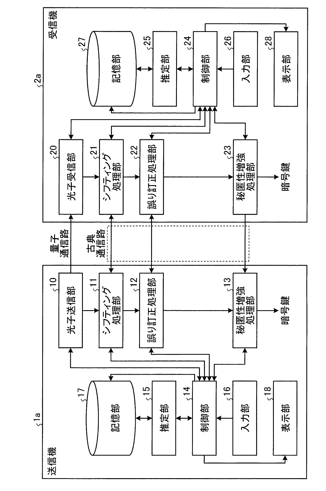 Figure 0006400513
