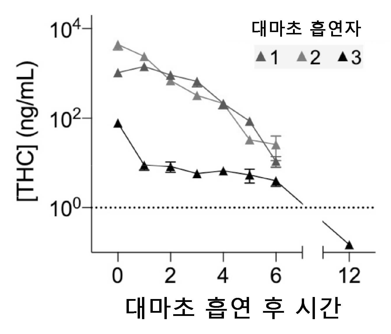특허 도면 21