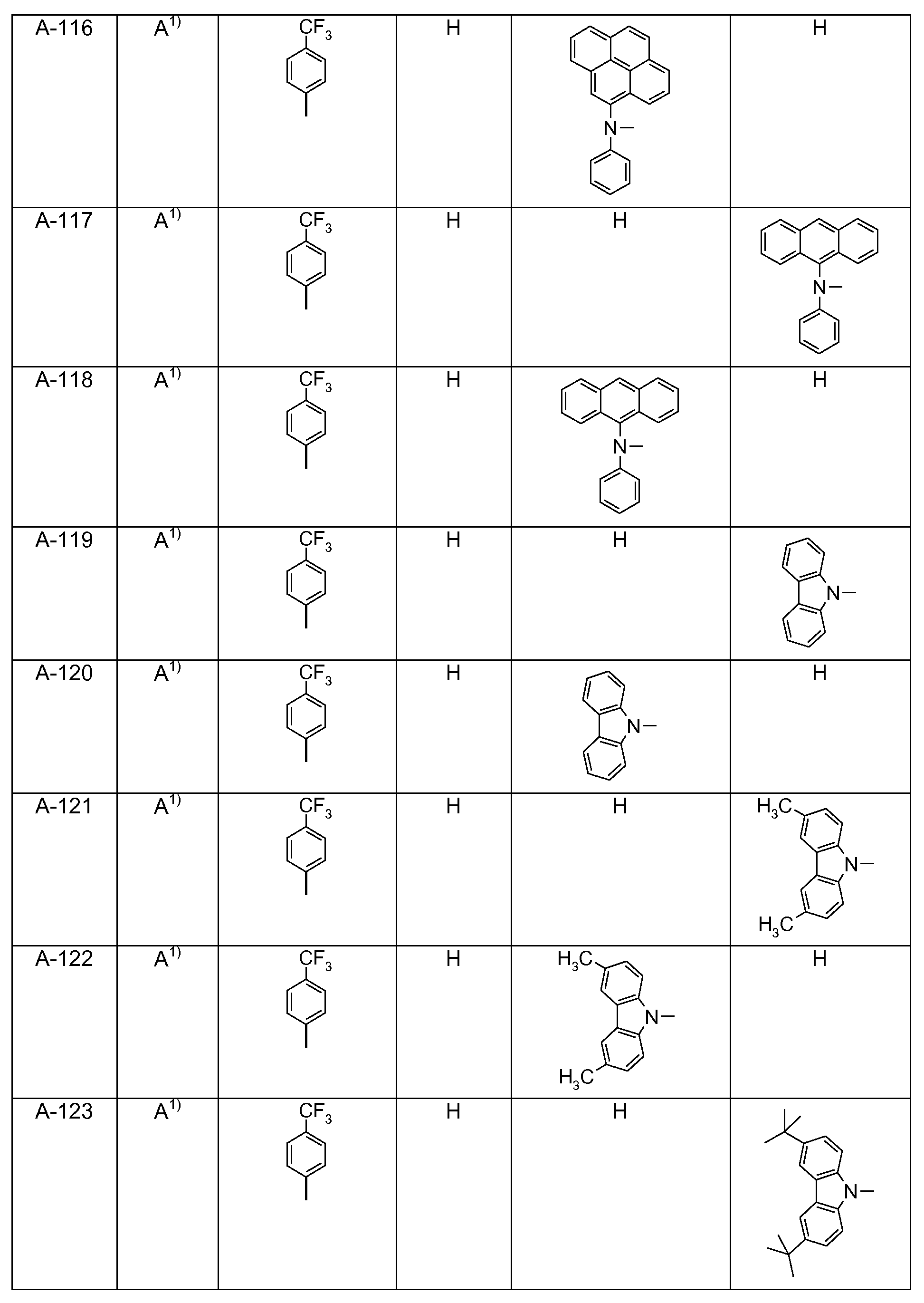 Figure pct00313