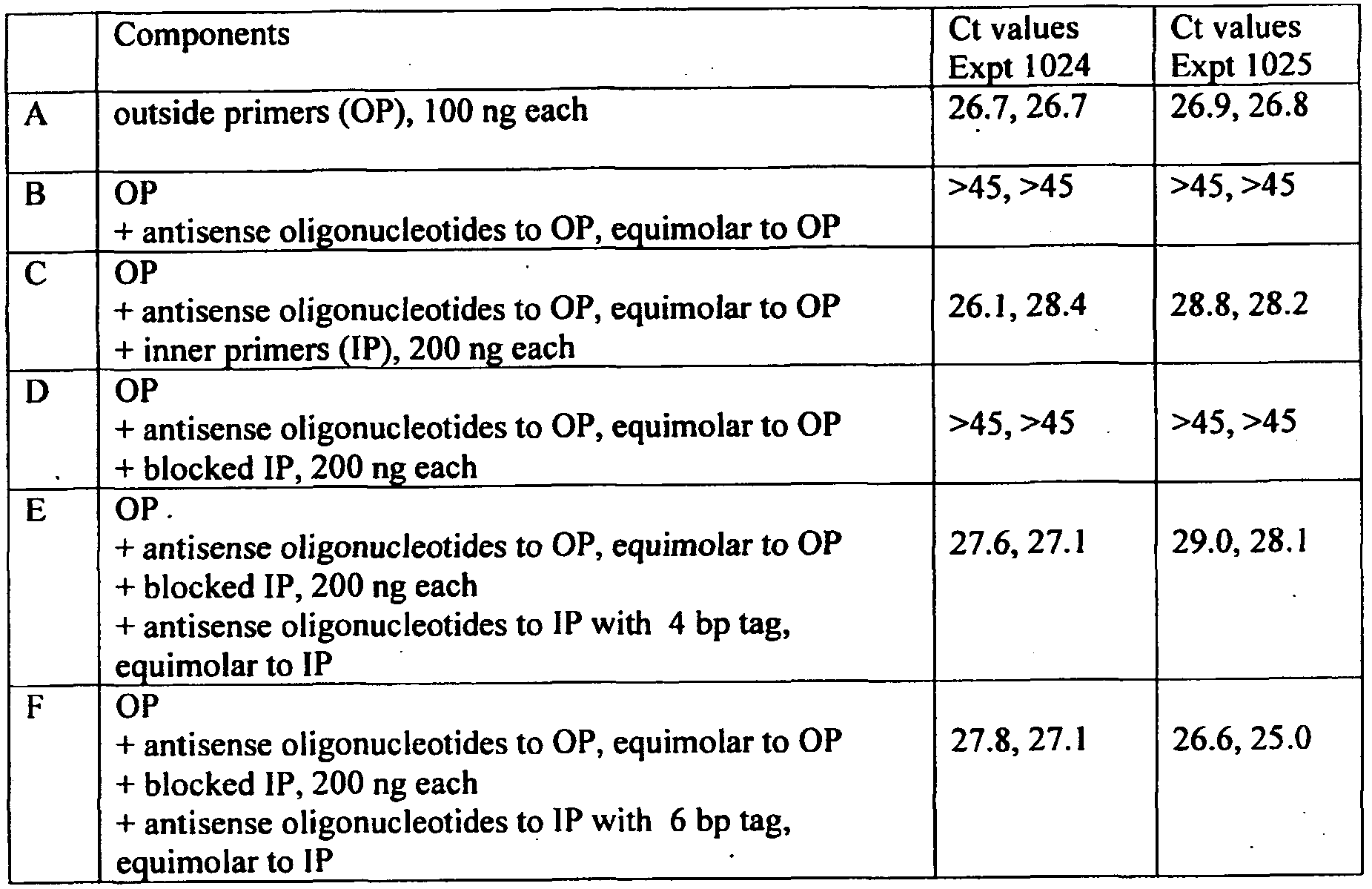 Figure imgf000065_0001