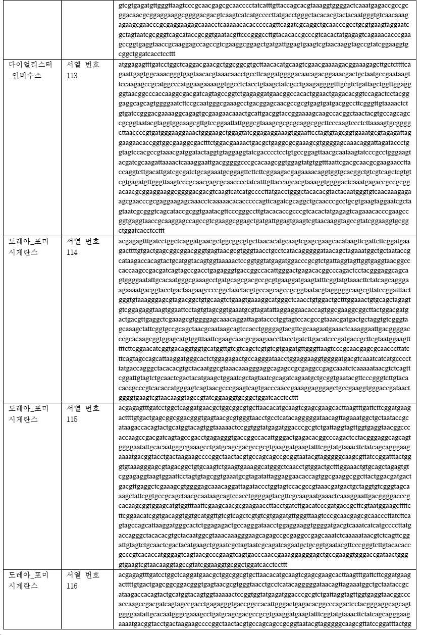 Figure pct00046