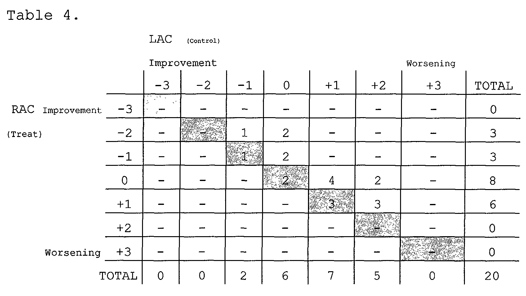 Figure 00090001