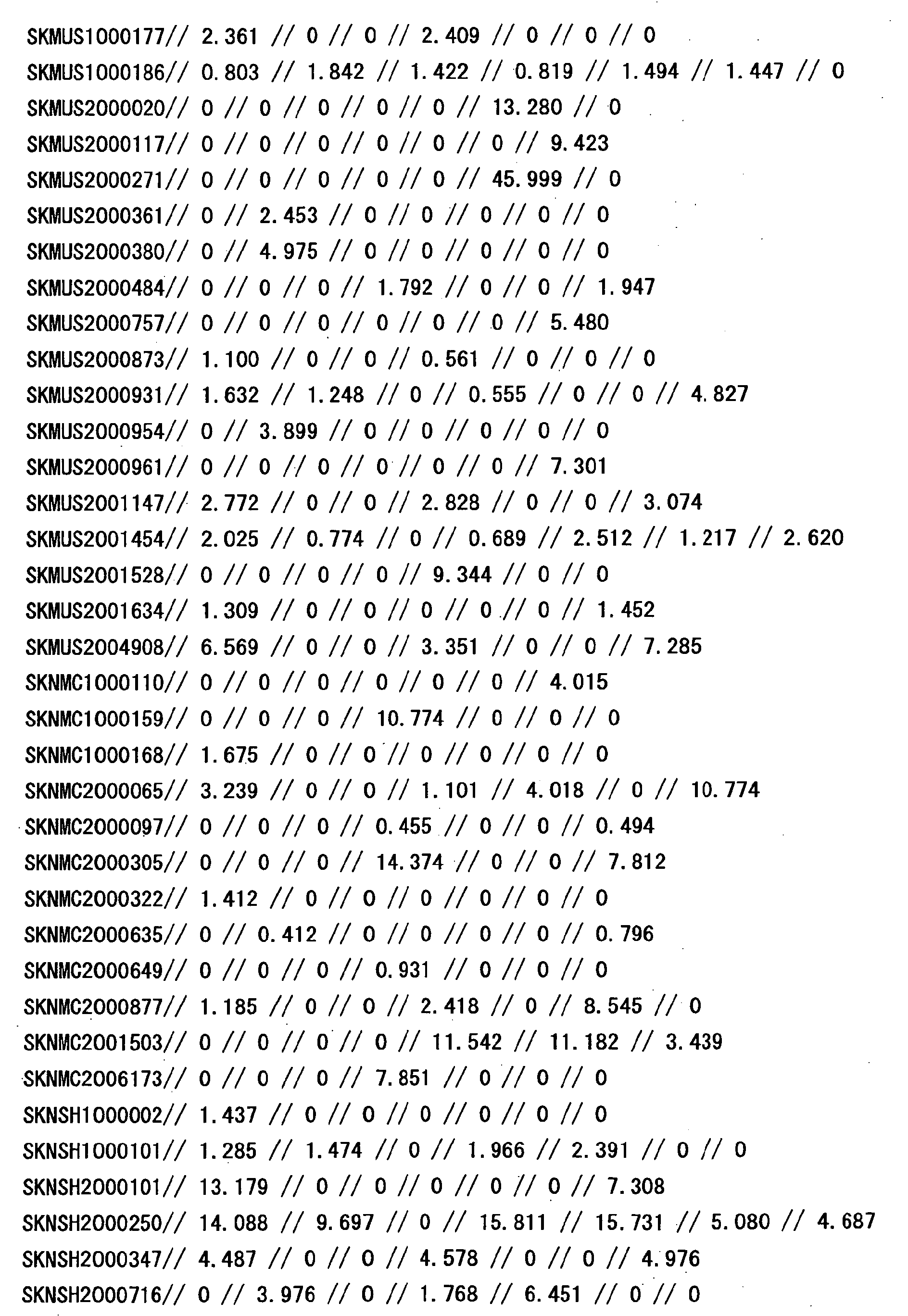 Figure 14910001