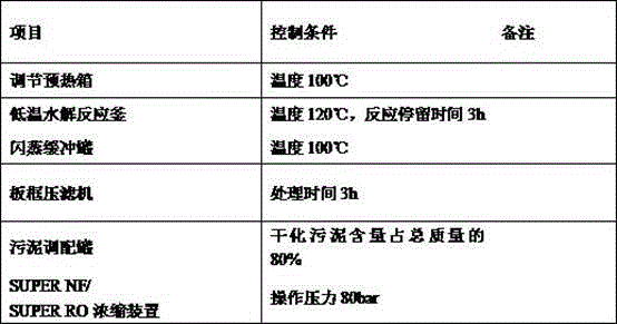 Figure DEST_PATH_IMAGE001