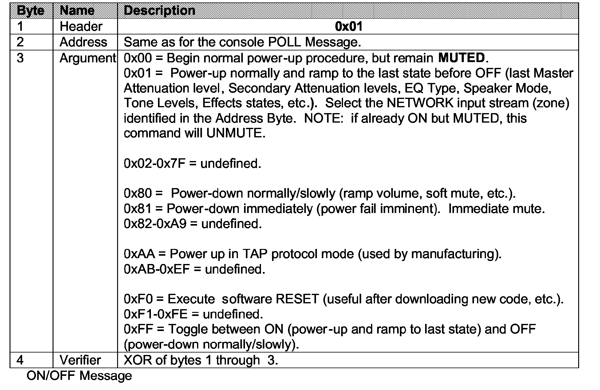 Figure 00340001