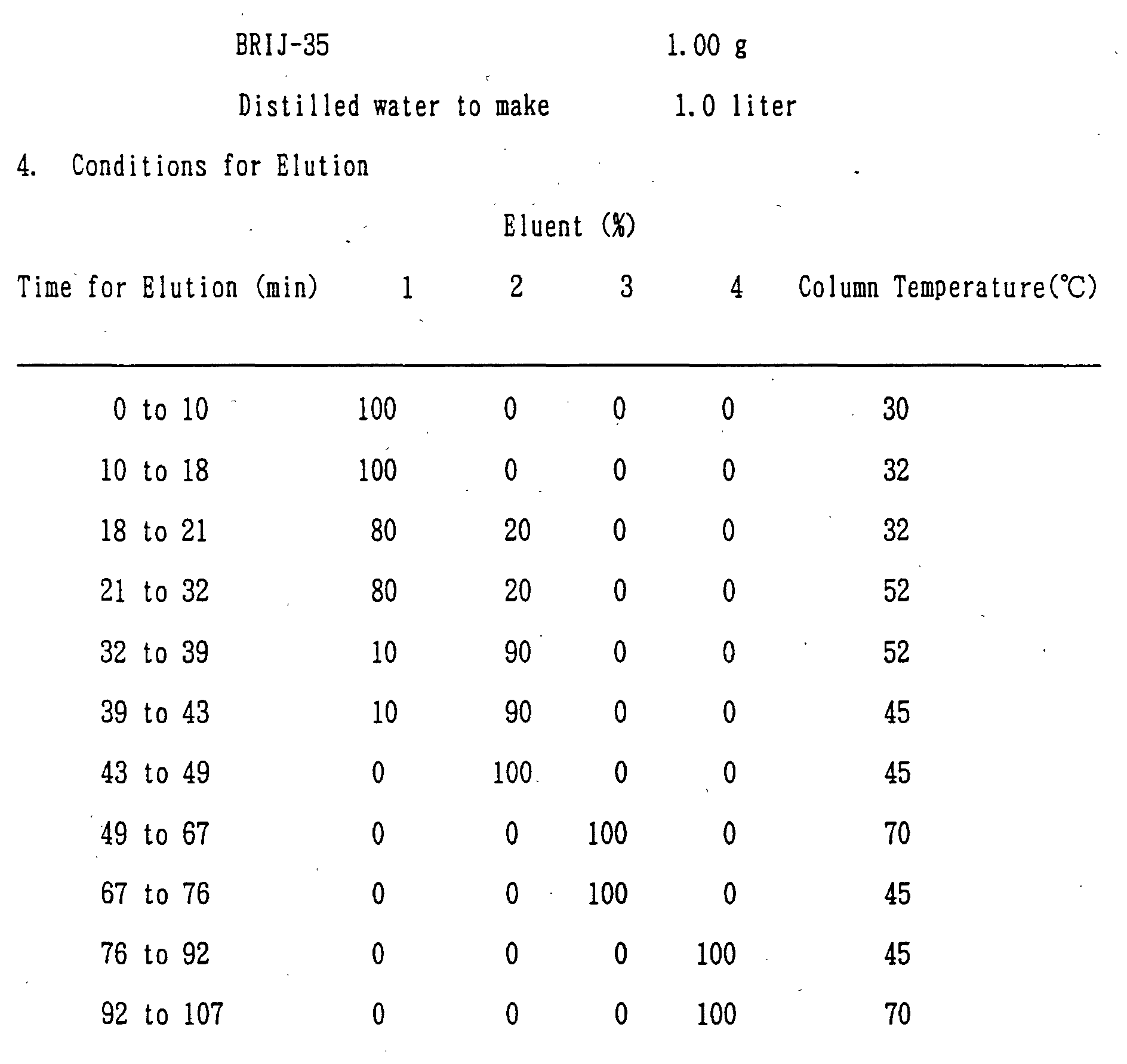 Figure 00080001
