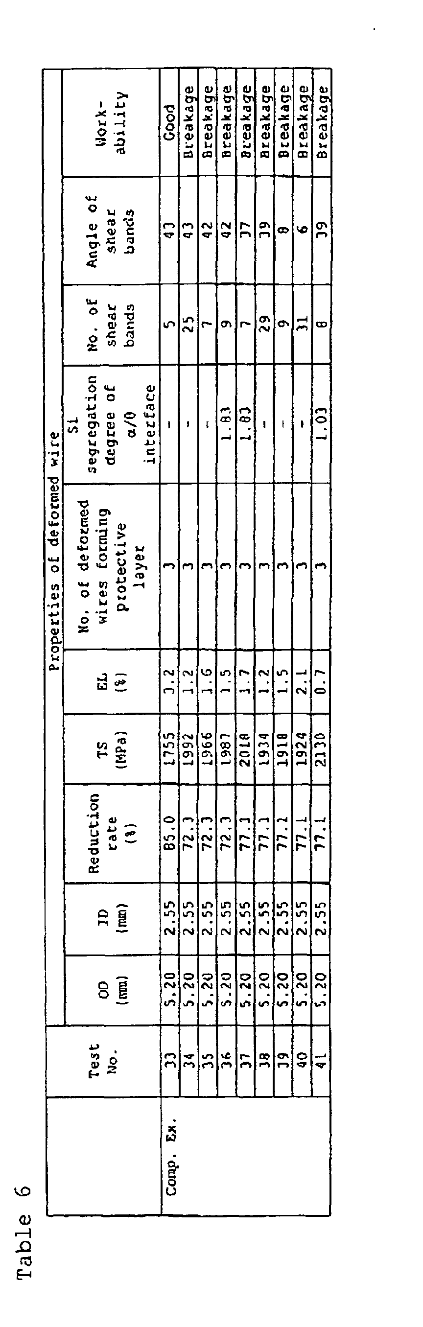 Figure 00230001
