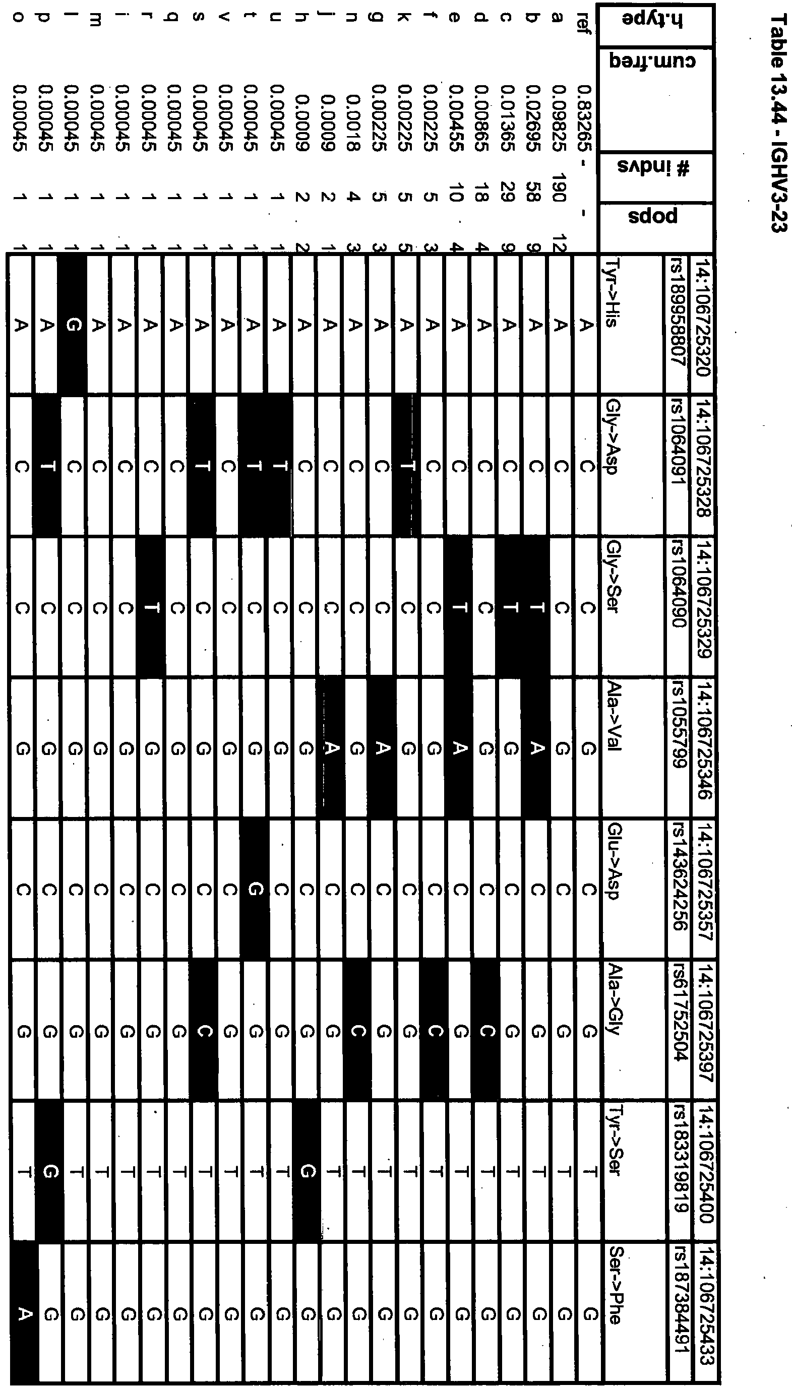 Figure imgb0171