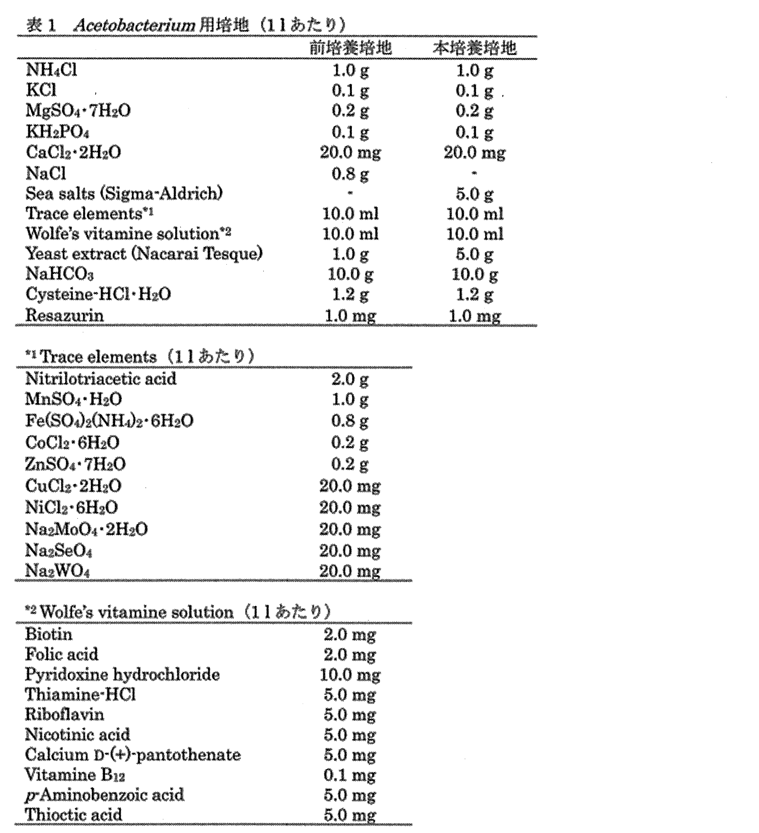Figure JPOXMLDOC01-appb-T000001