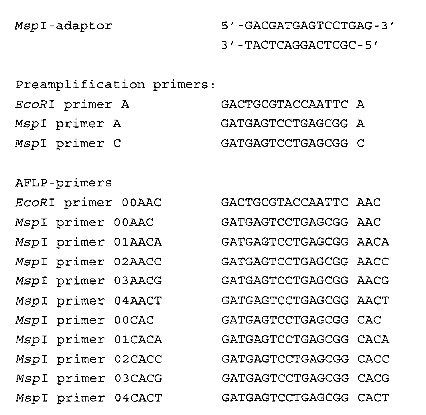 Figure 00290002