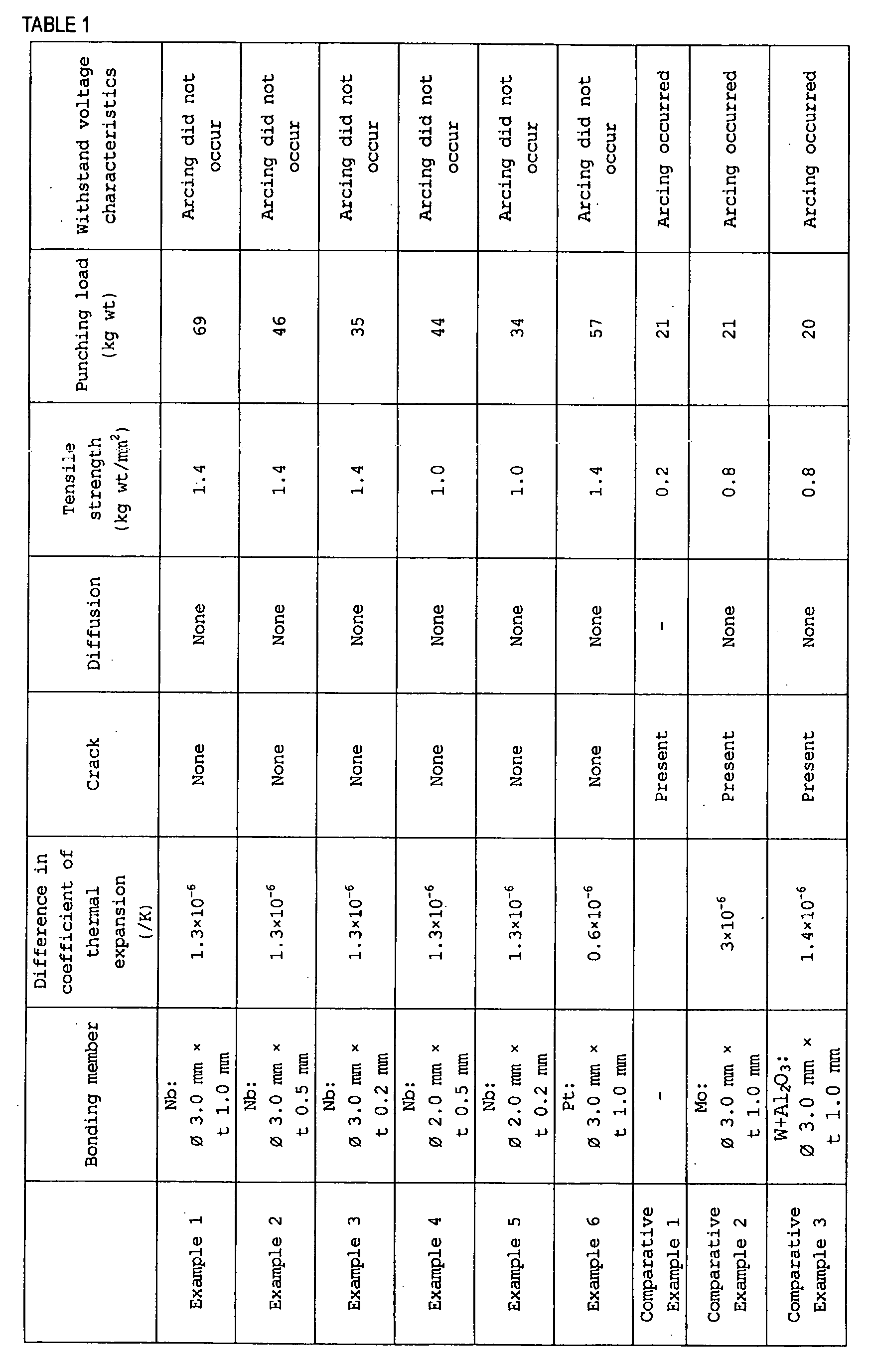 Figure imgb0001