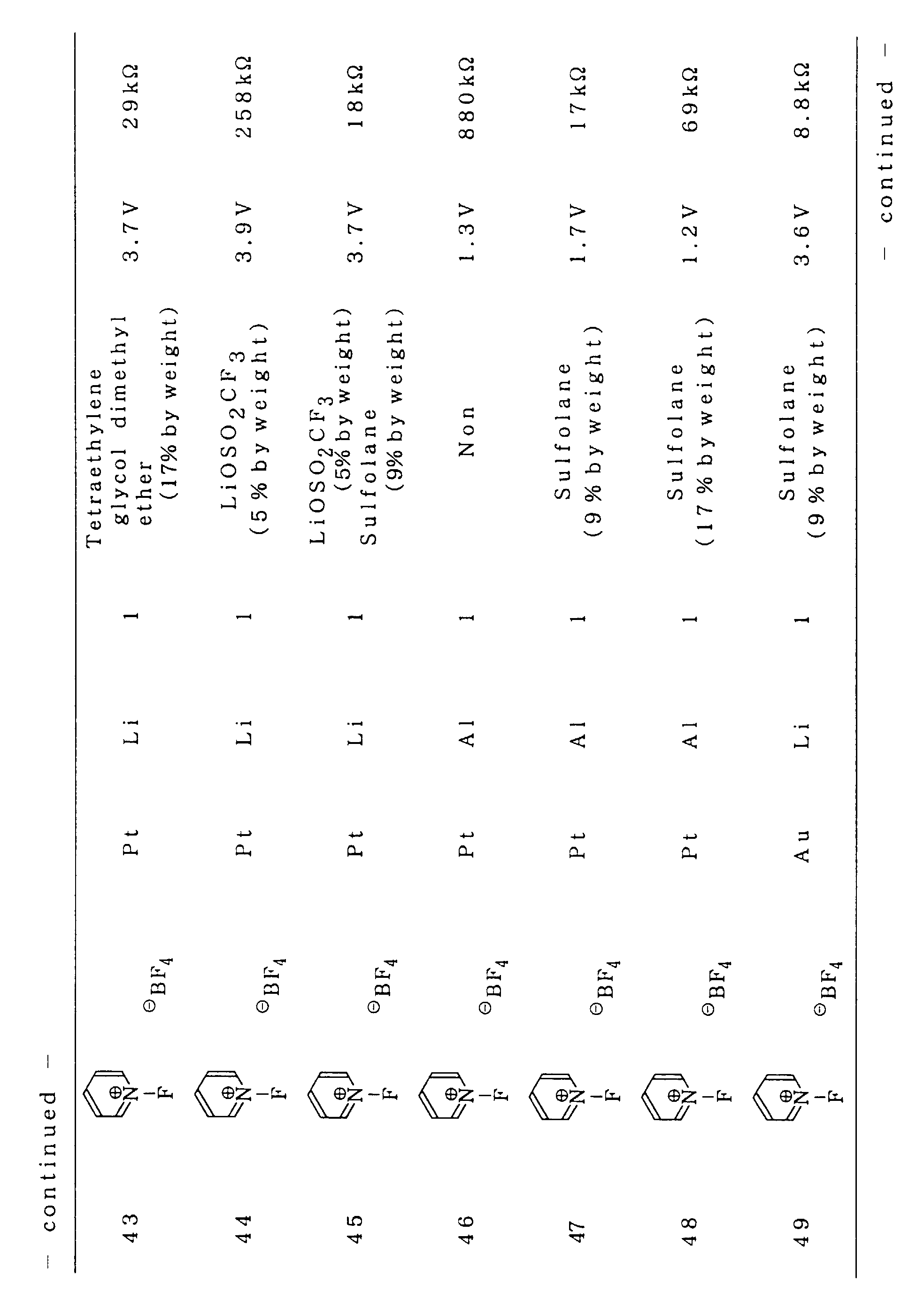 Figure 00590001