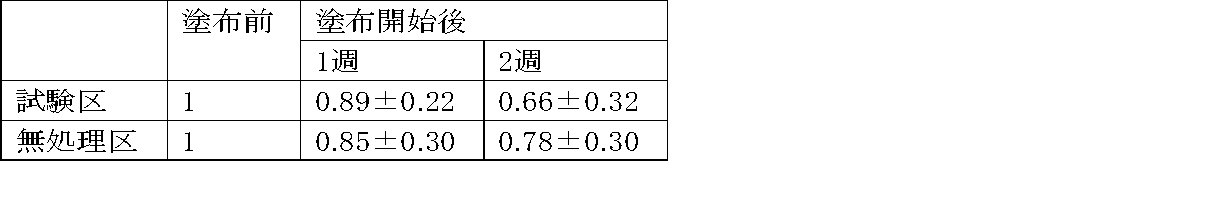 Figure JPOXMLDOC01-appb-I000008
