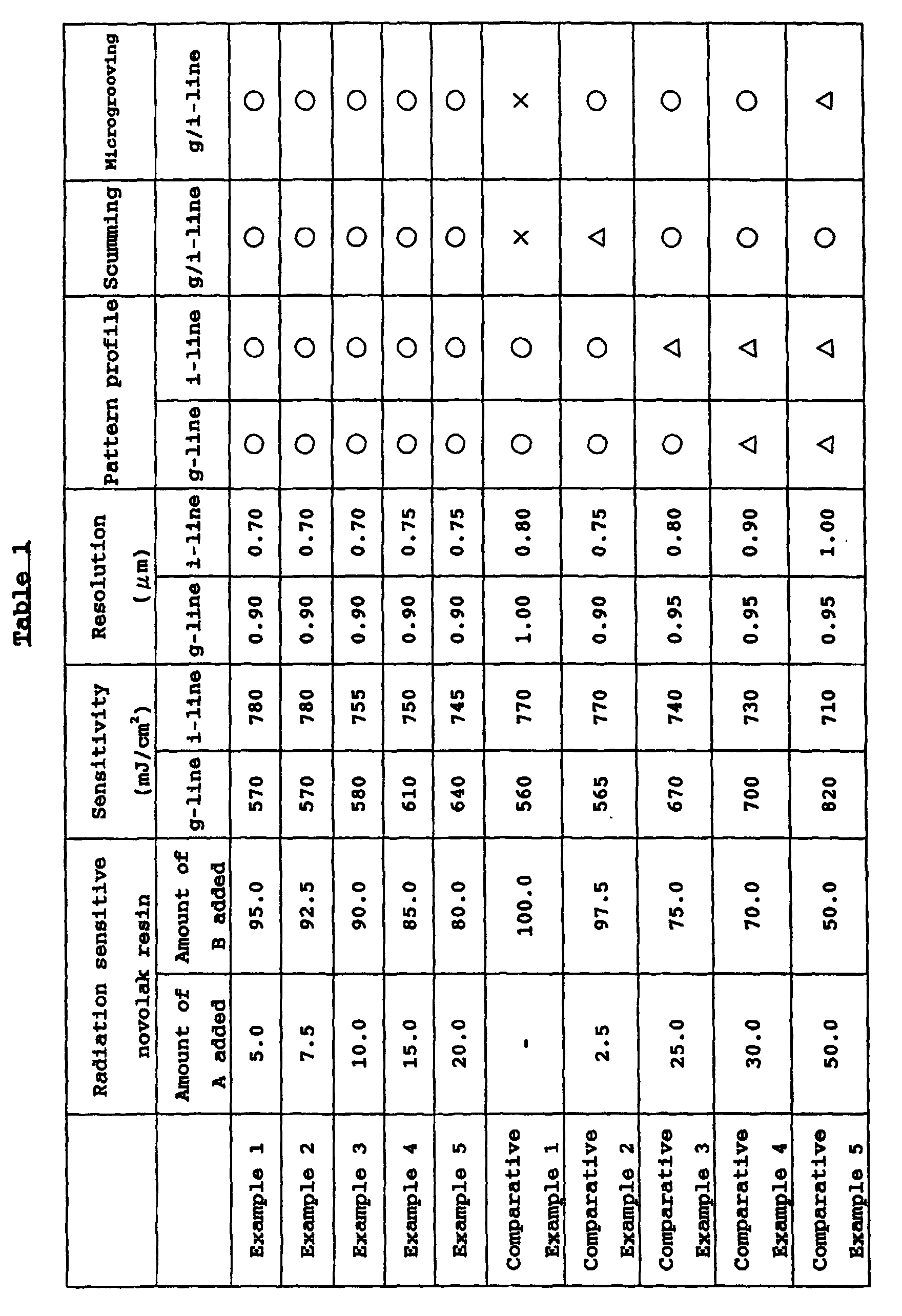 Figure 00200001