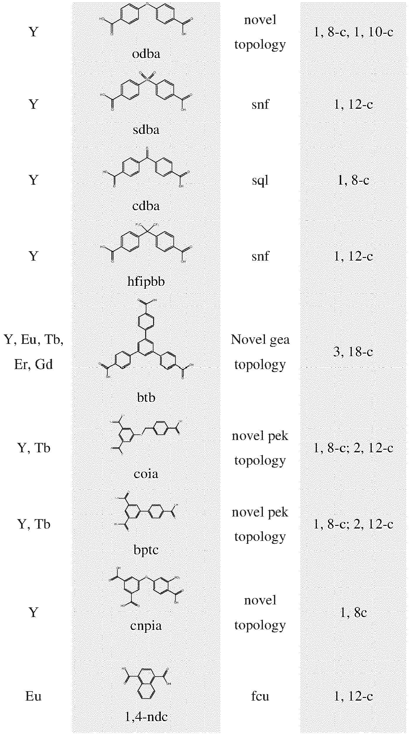 Figure imgb0033