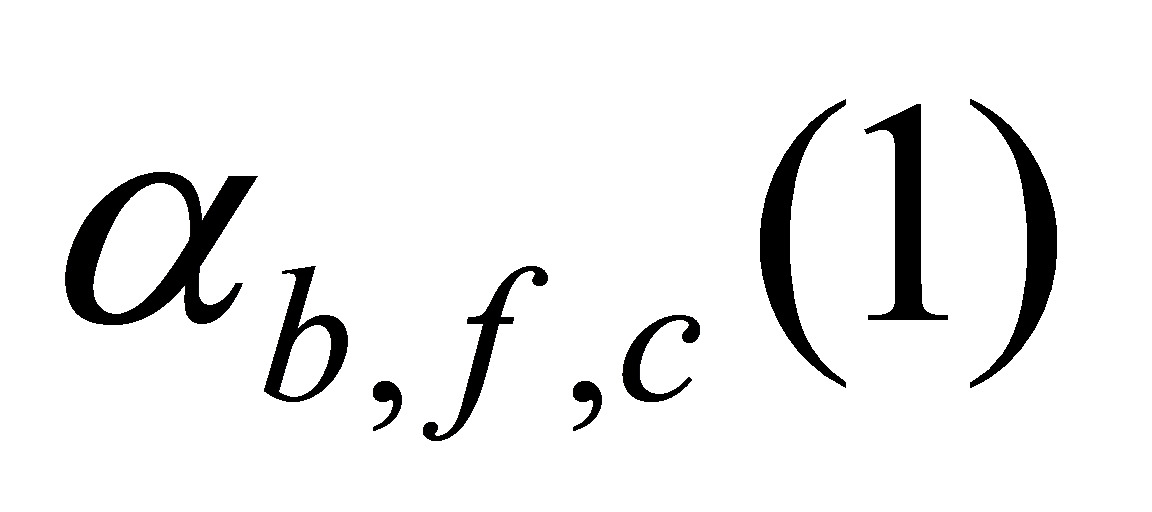 Figure 02_image084