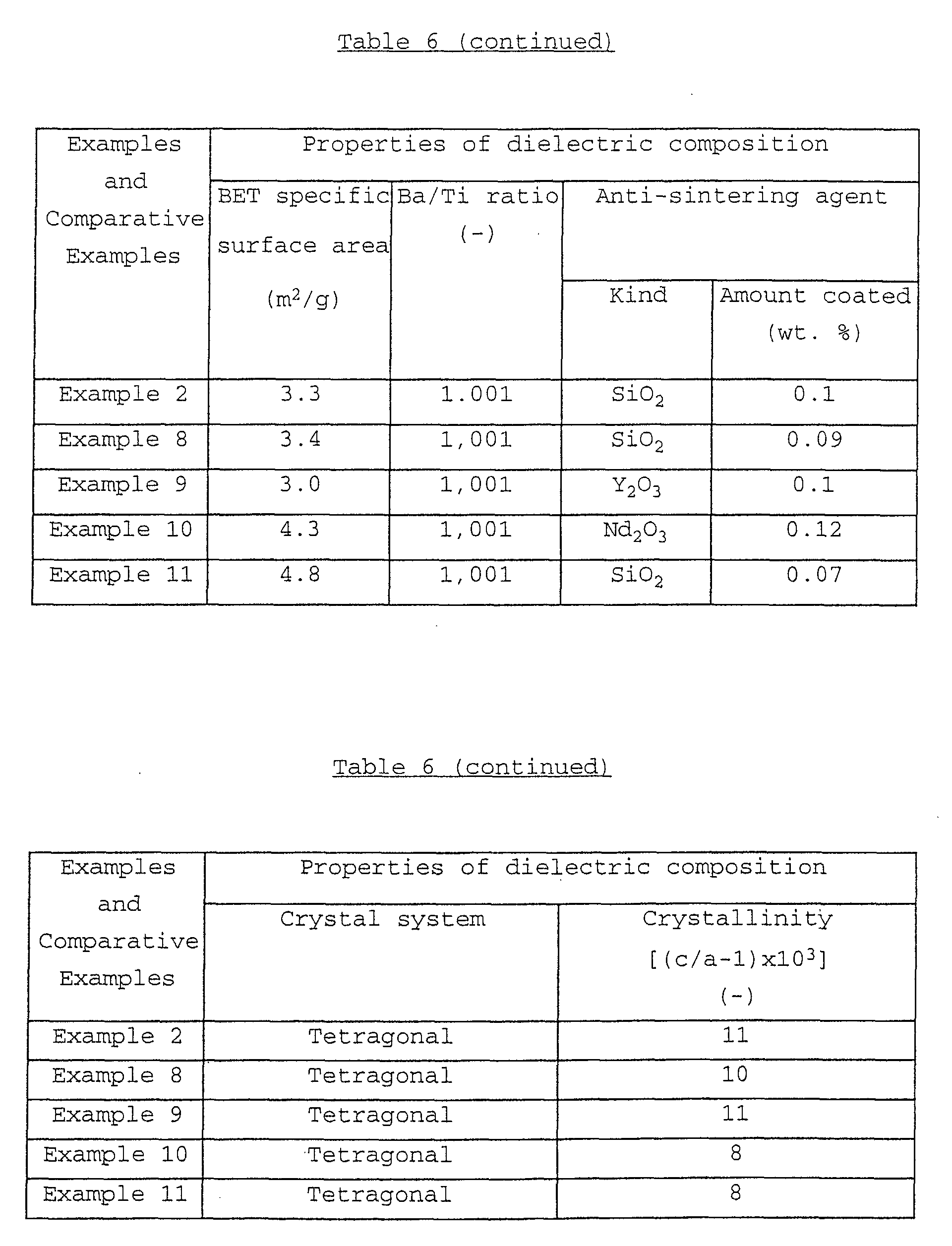 Figure 00470001