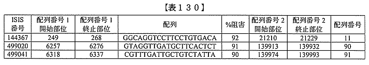 Figure 2022017514000476