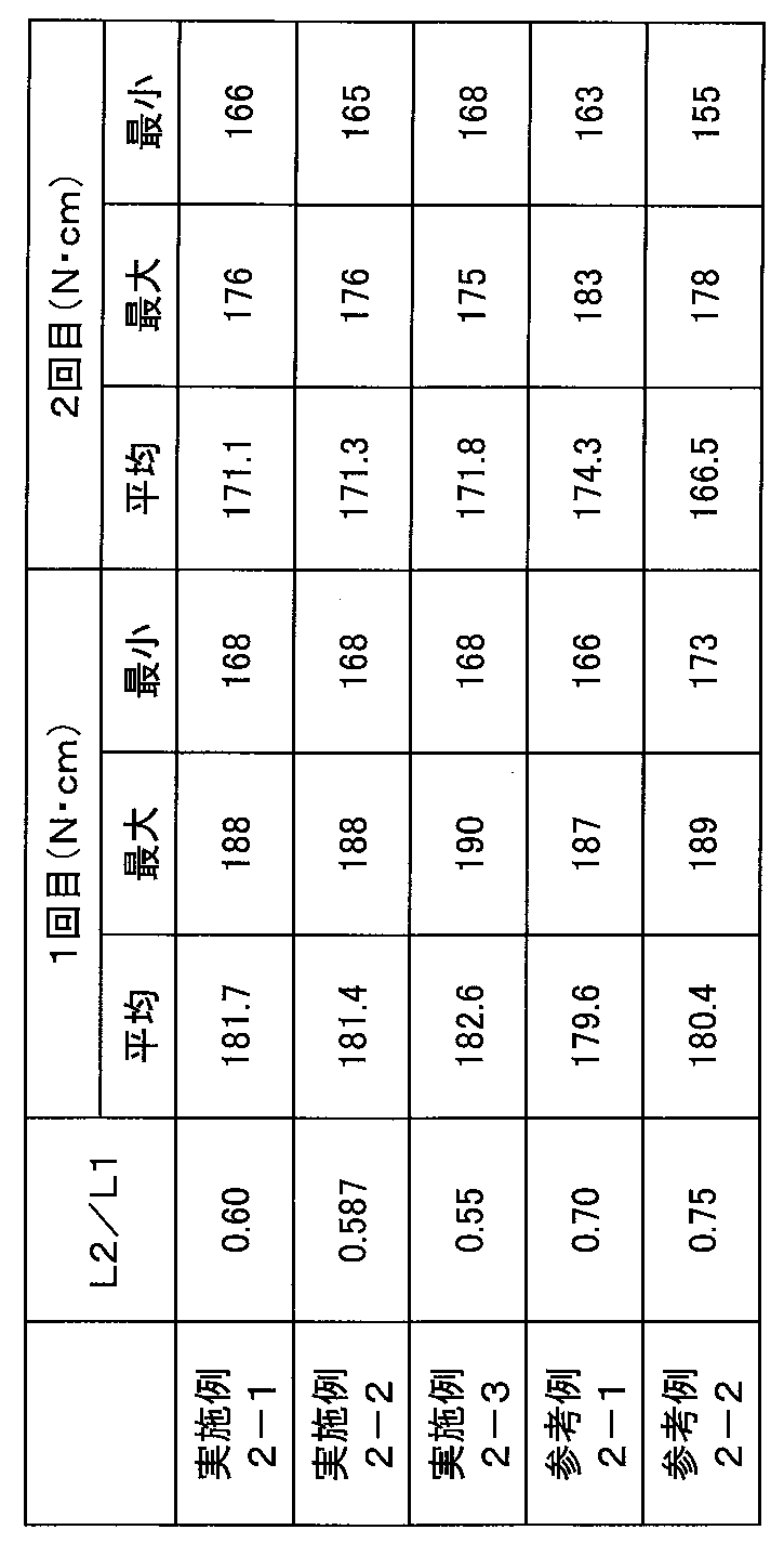 Figure JPOXMLDOC01-appb-T000002