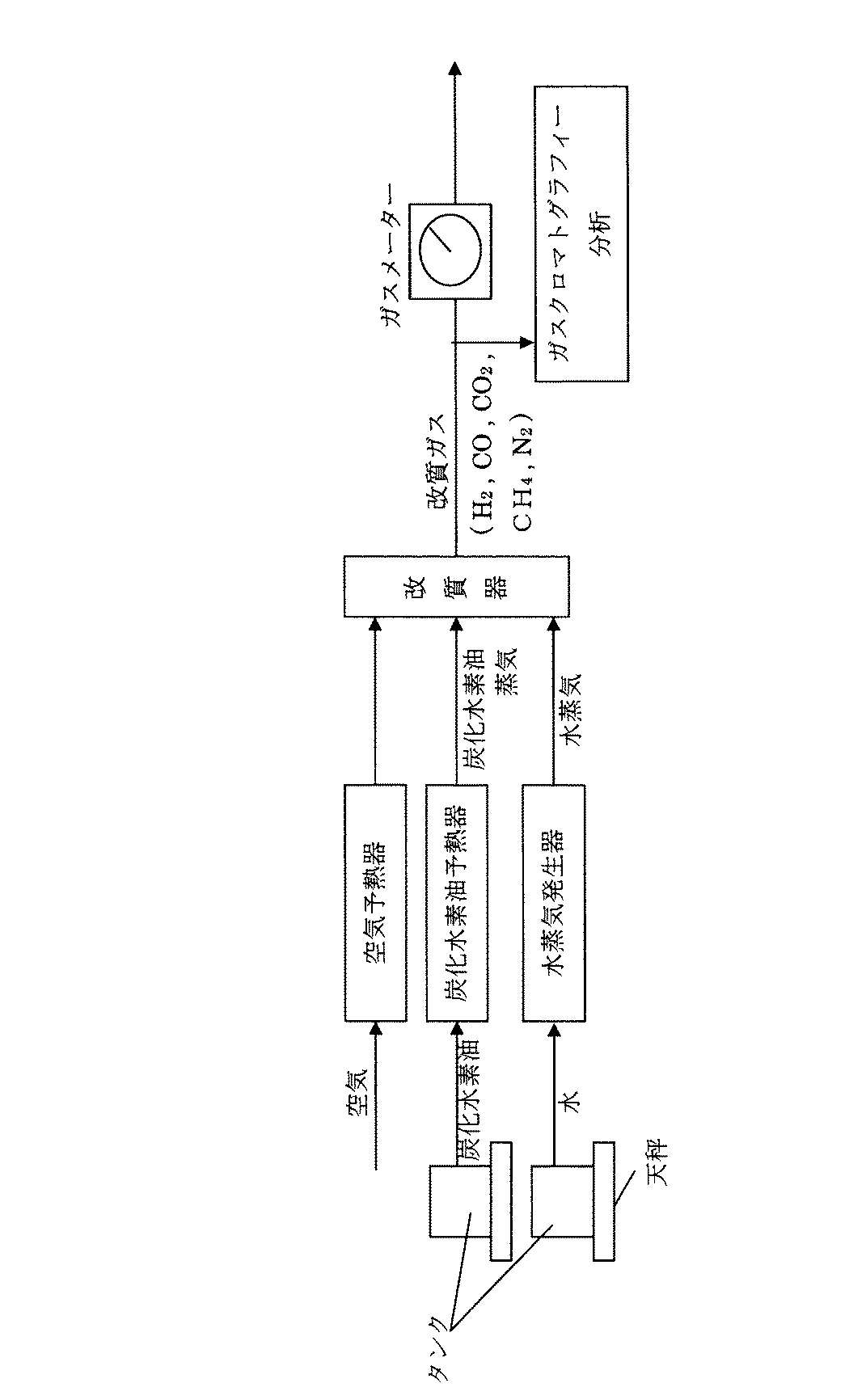 Figure 2005290219