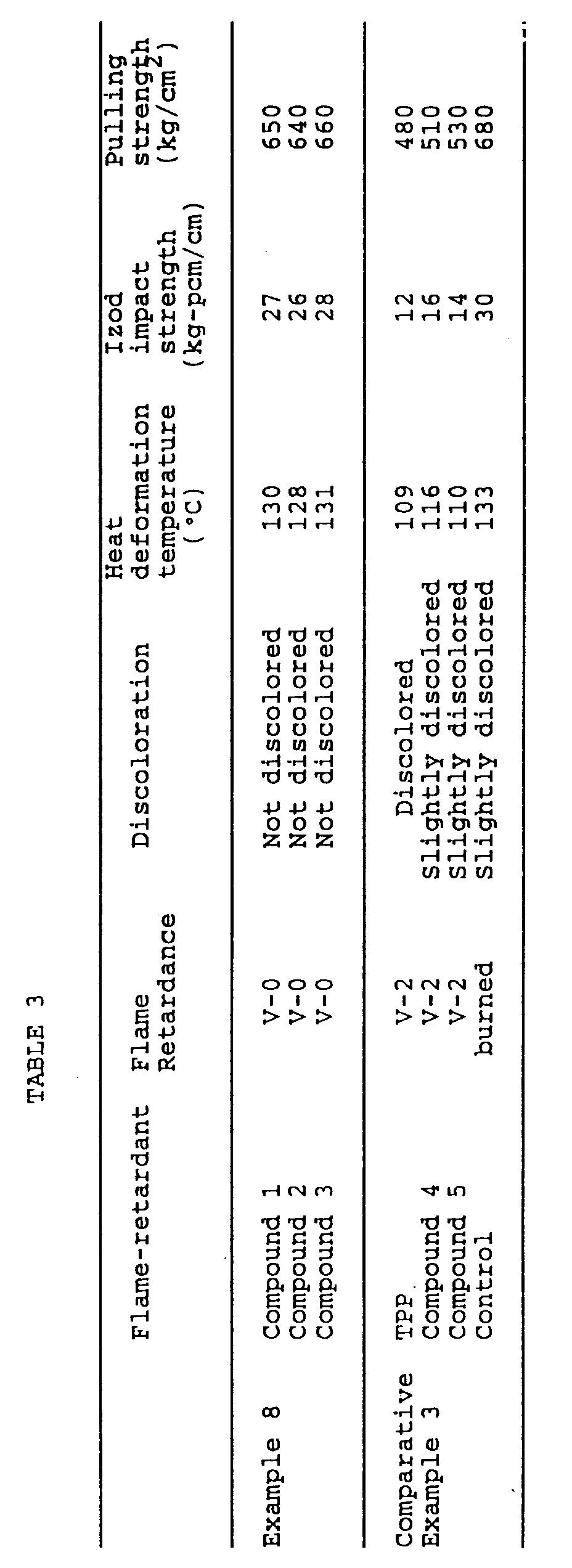 Figure imgb0010