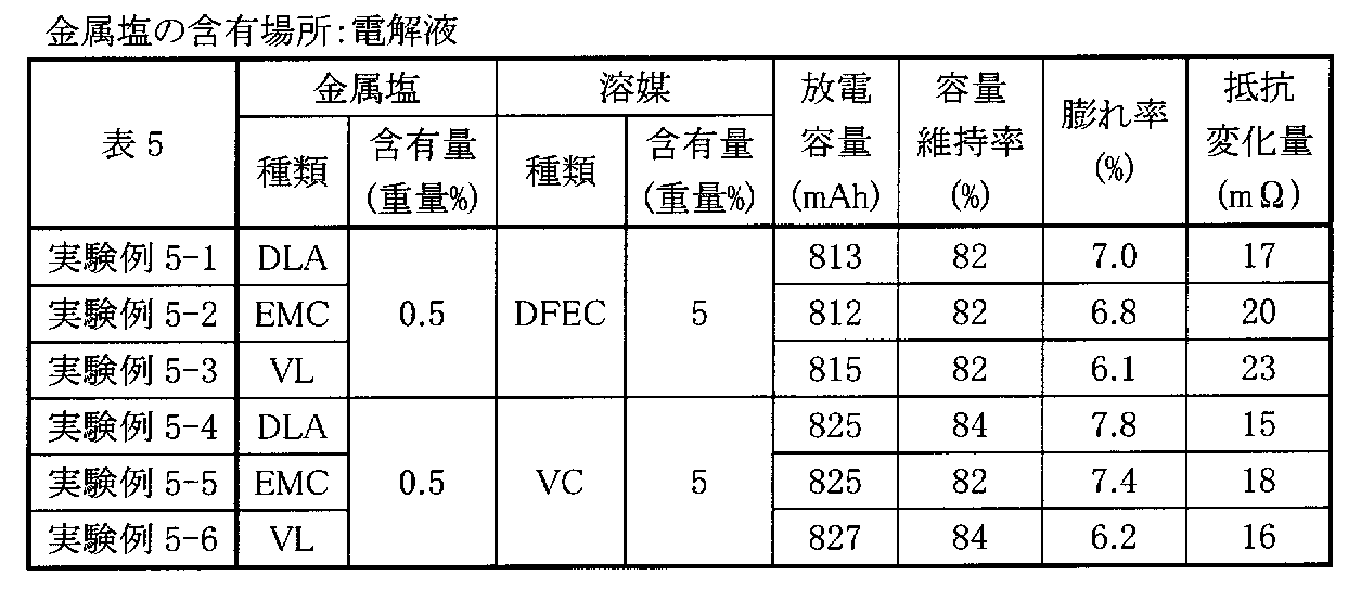 Figure 2012238458