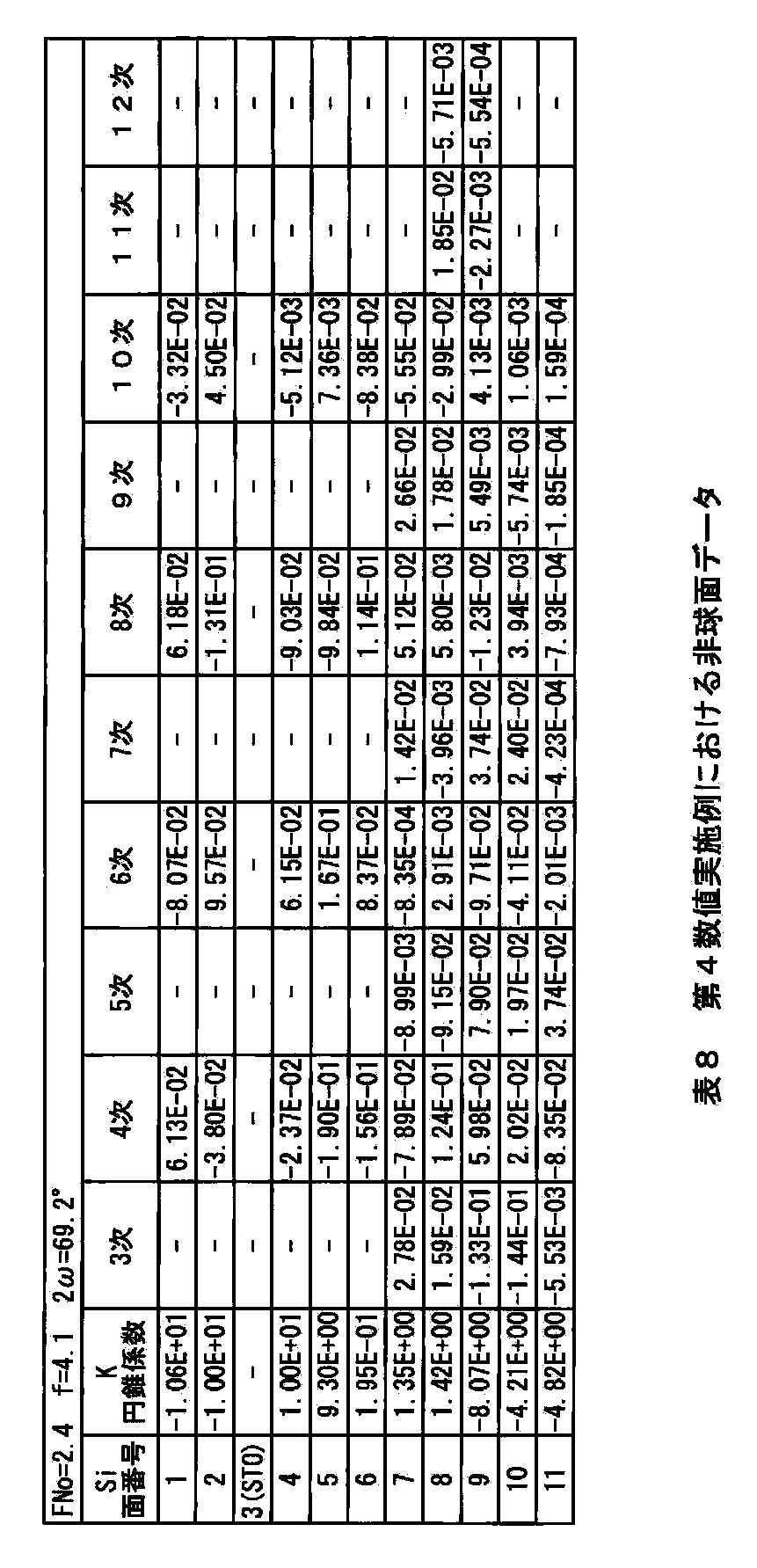 Figure JPOXMLDOC01-appb-T000009