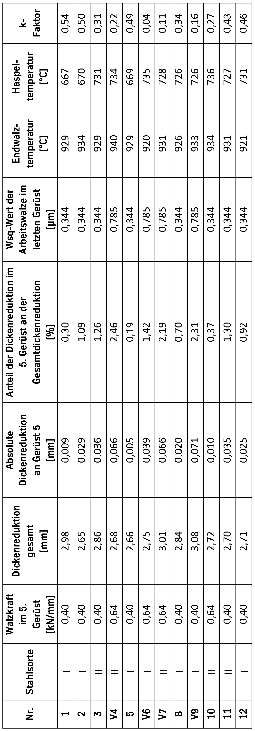 Figure imgf000015_0002