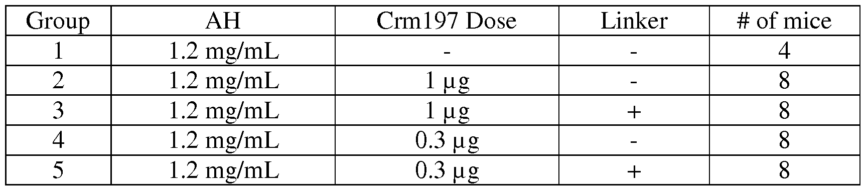Figure imgf000031_0002