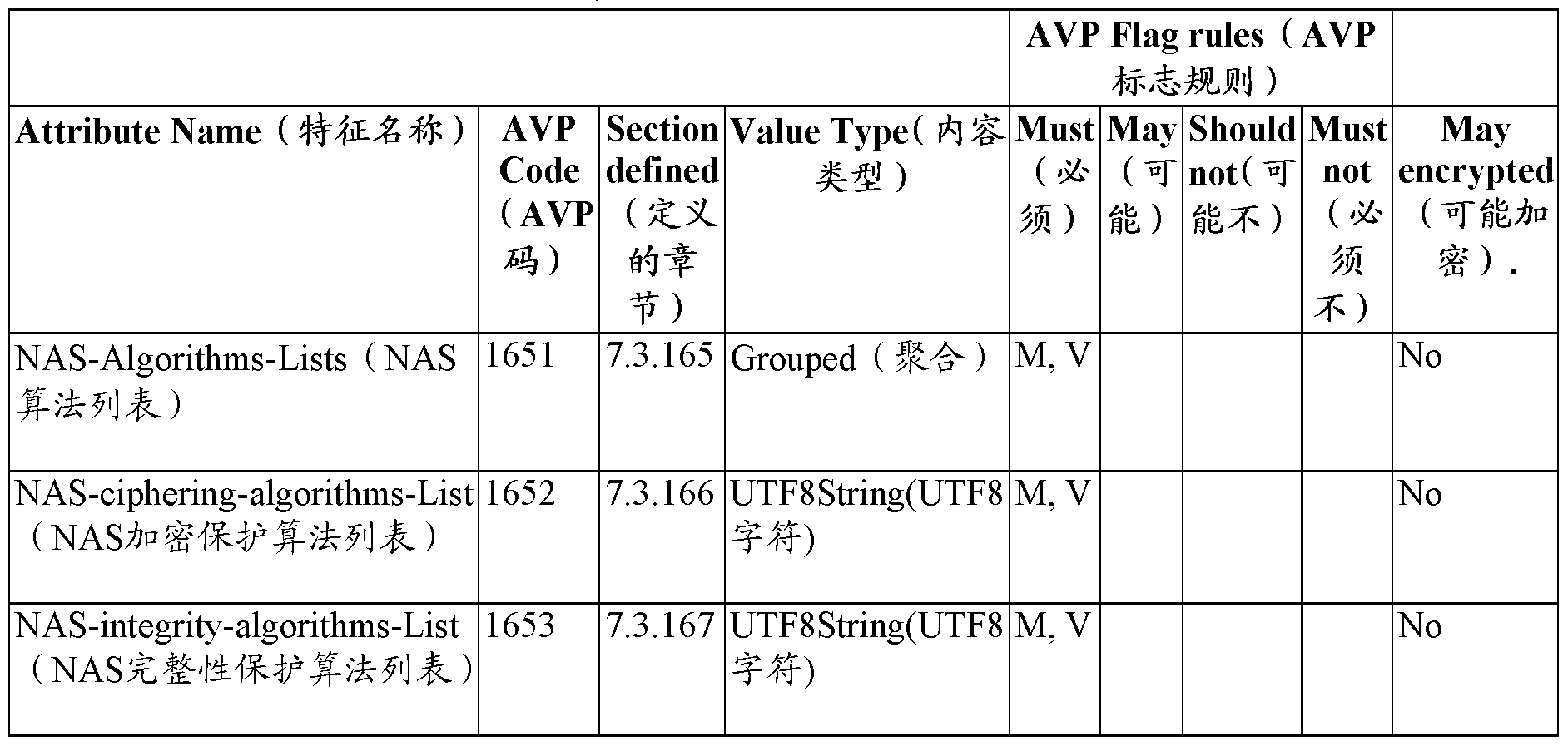 Figure imgf000006_0001