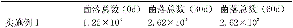 Figure SMS_3
