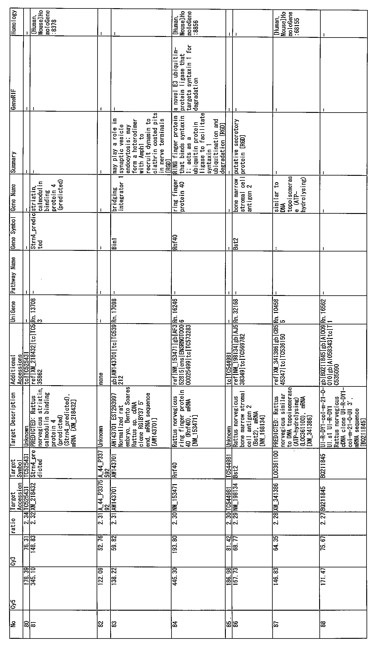 Figure JPOXMLDOC01-appb-I000044