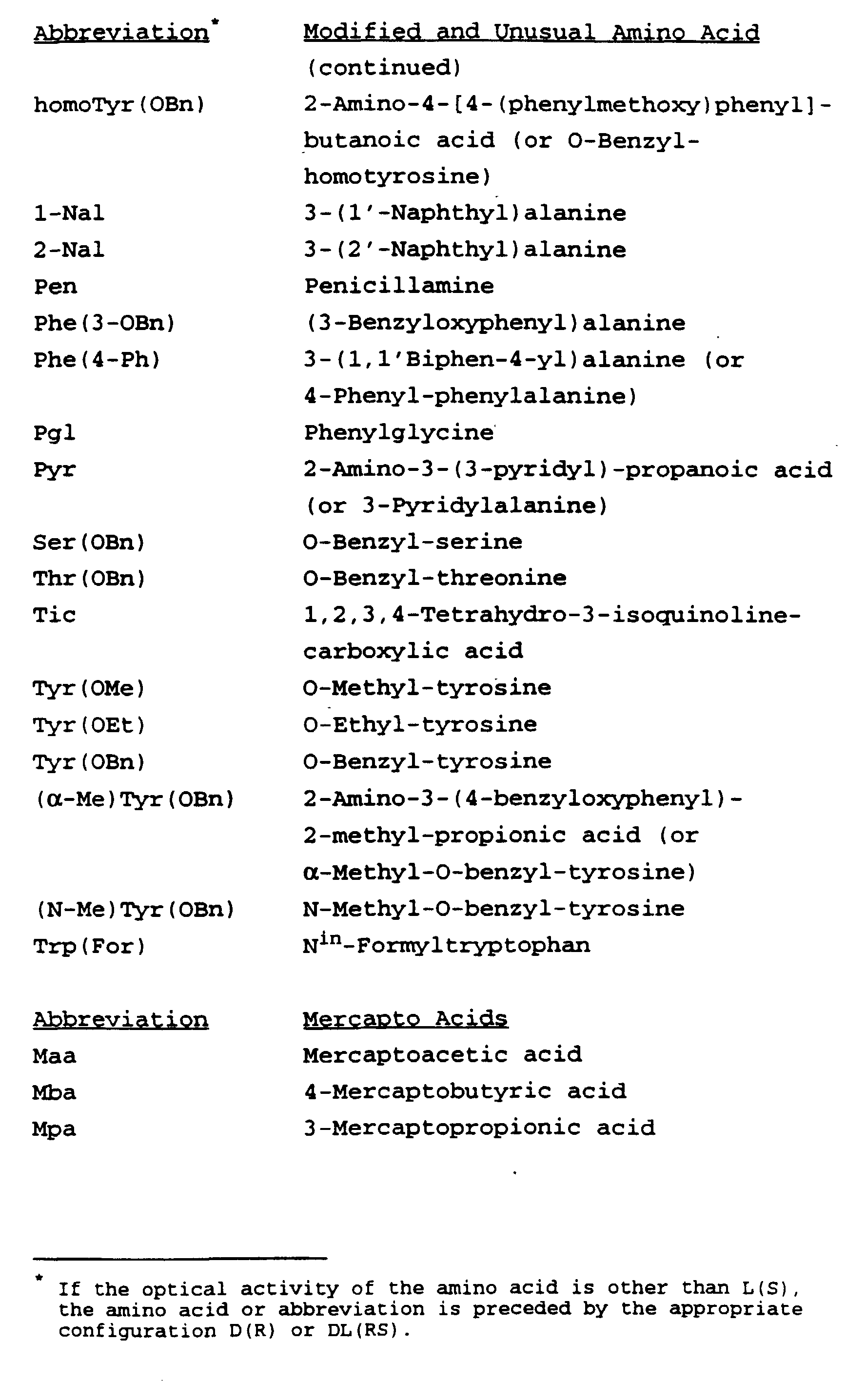 Figure 00130001
