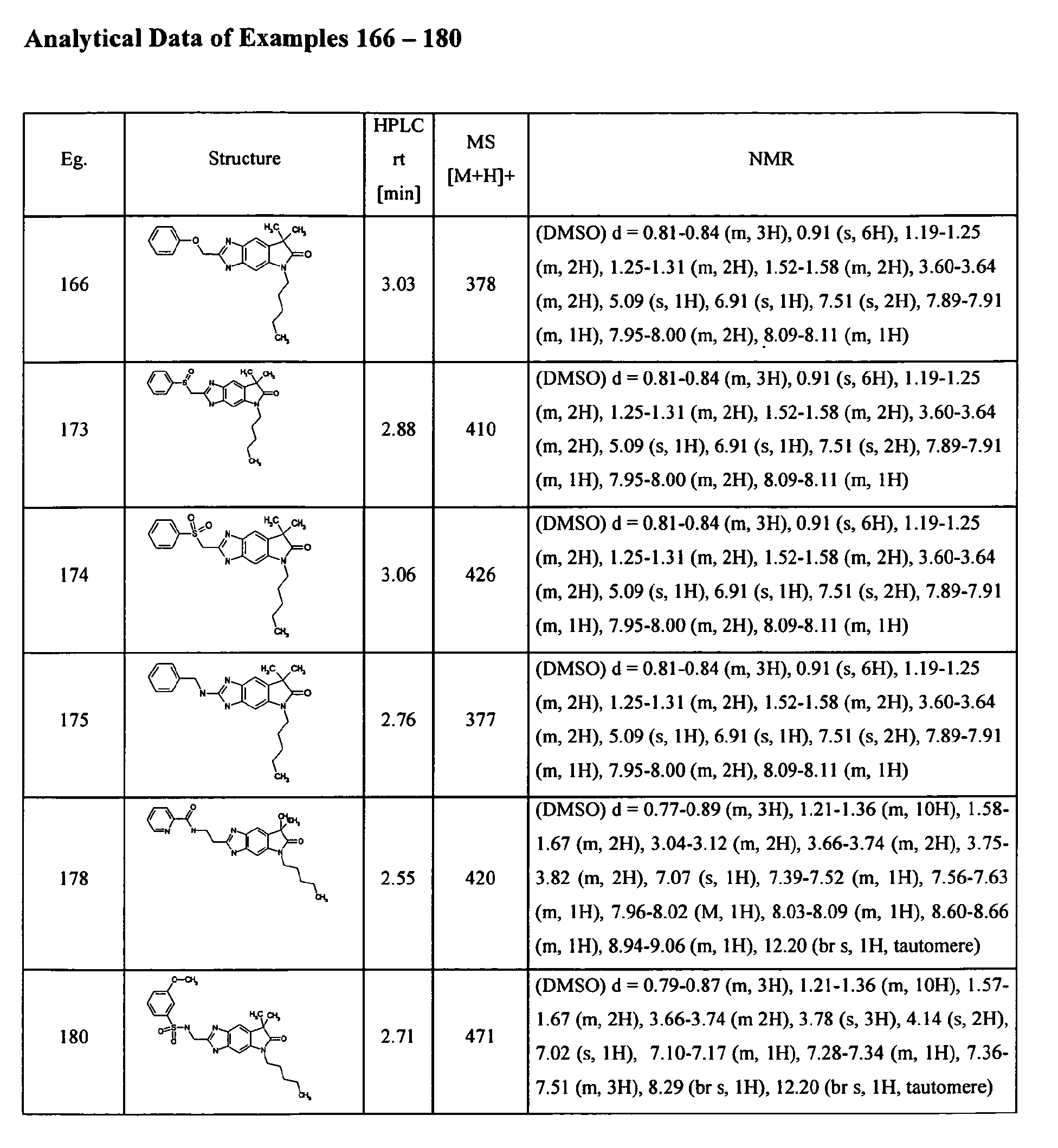 Figure 00810001