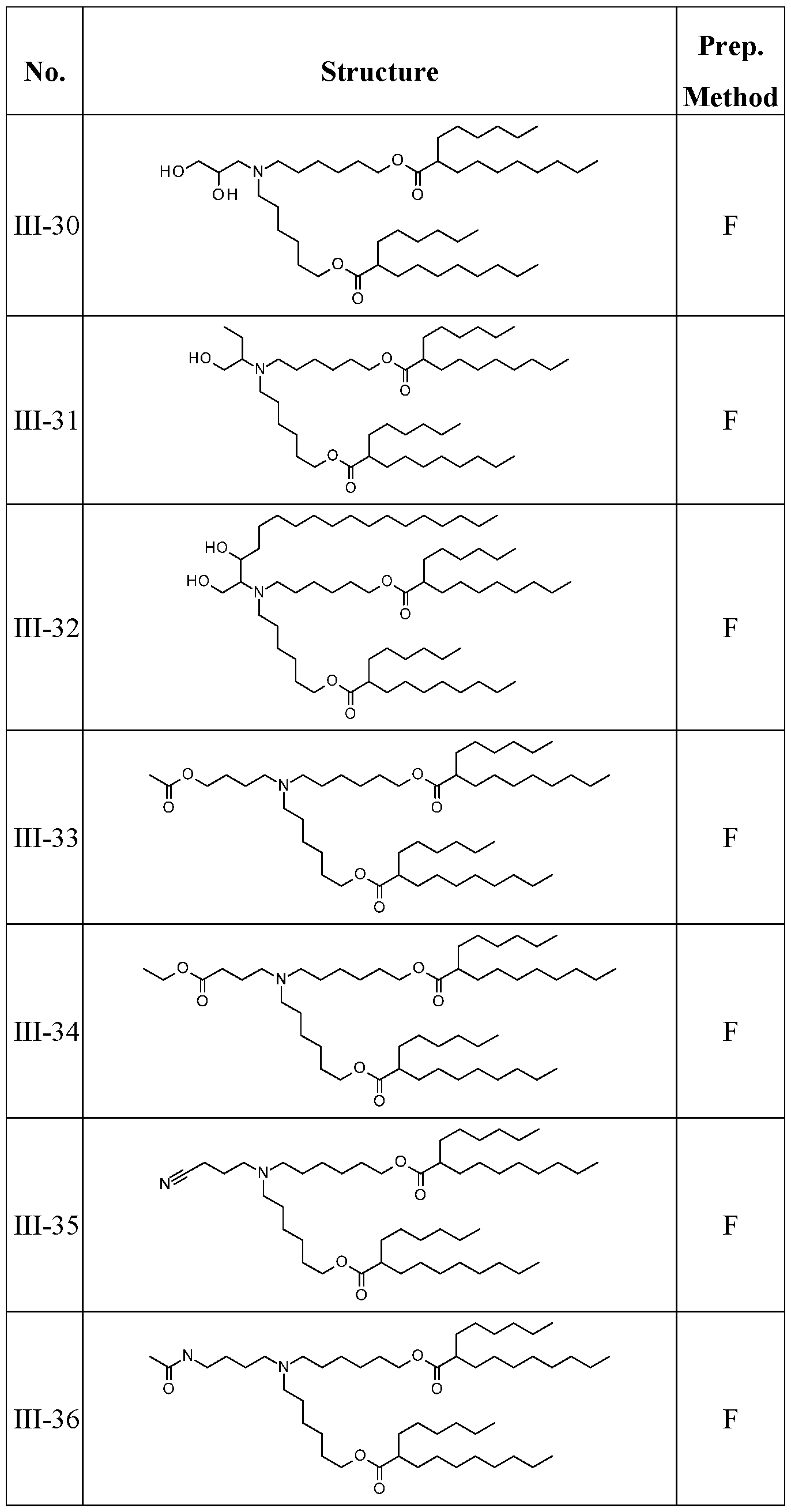 Figure imgf000087_0001