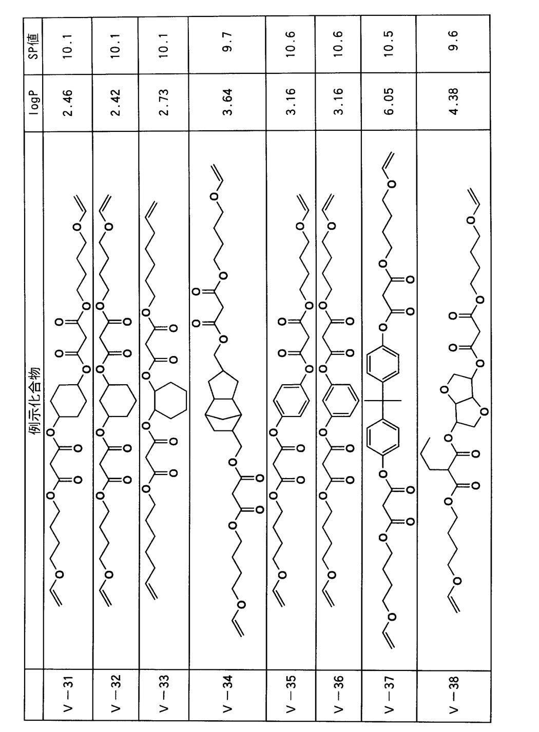 Figure JPOXMLDOC01-appb-C000012