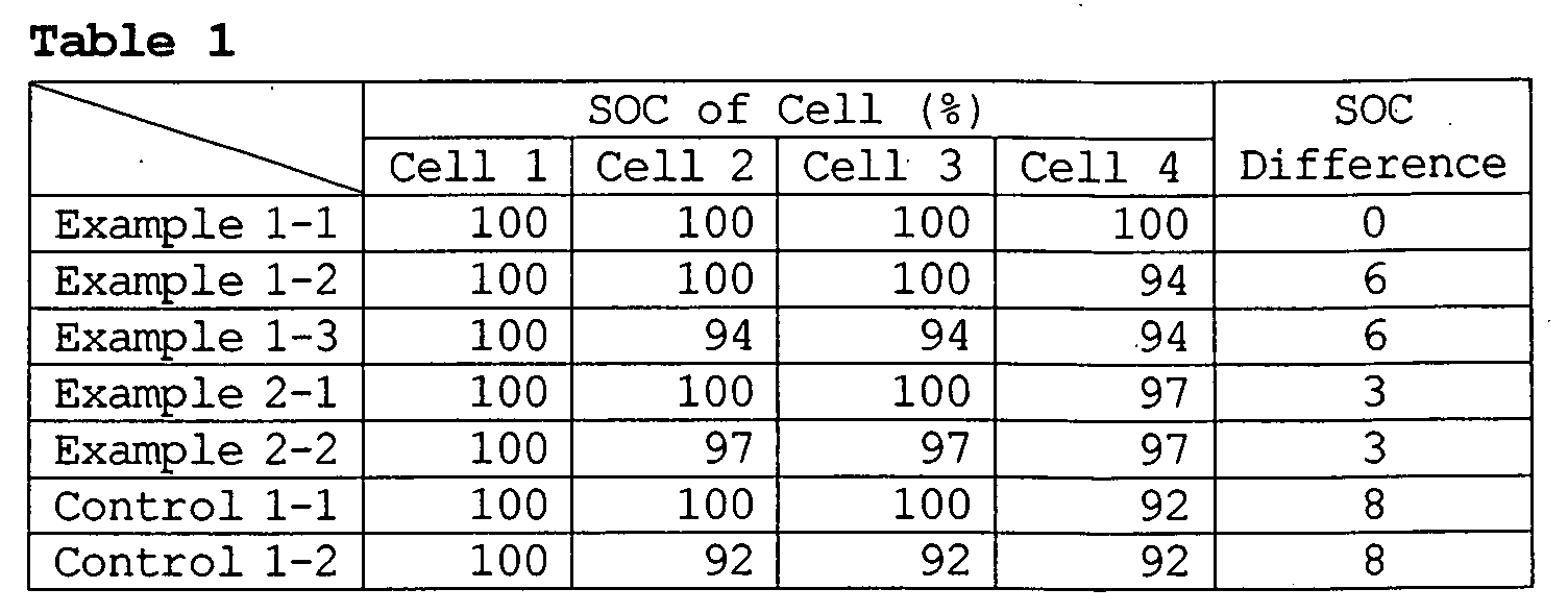 Figure 00100001