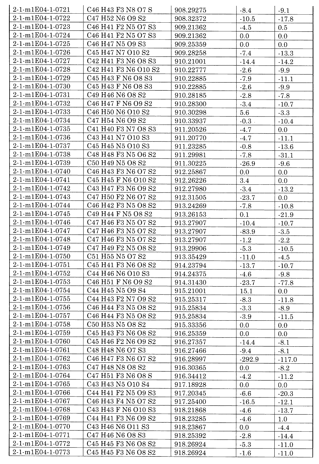 Figure JPOXMLDOC01-appb-I002360