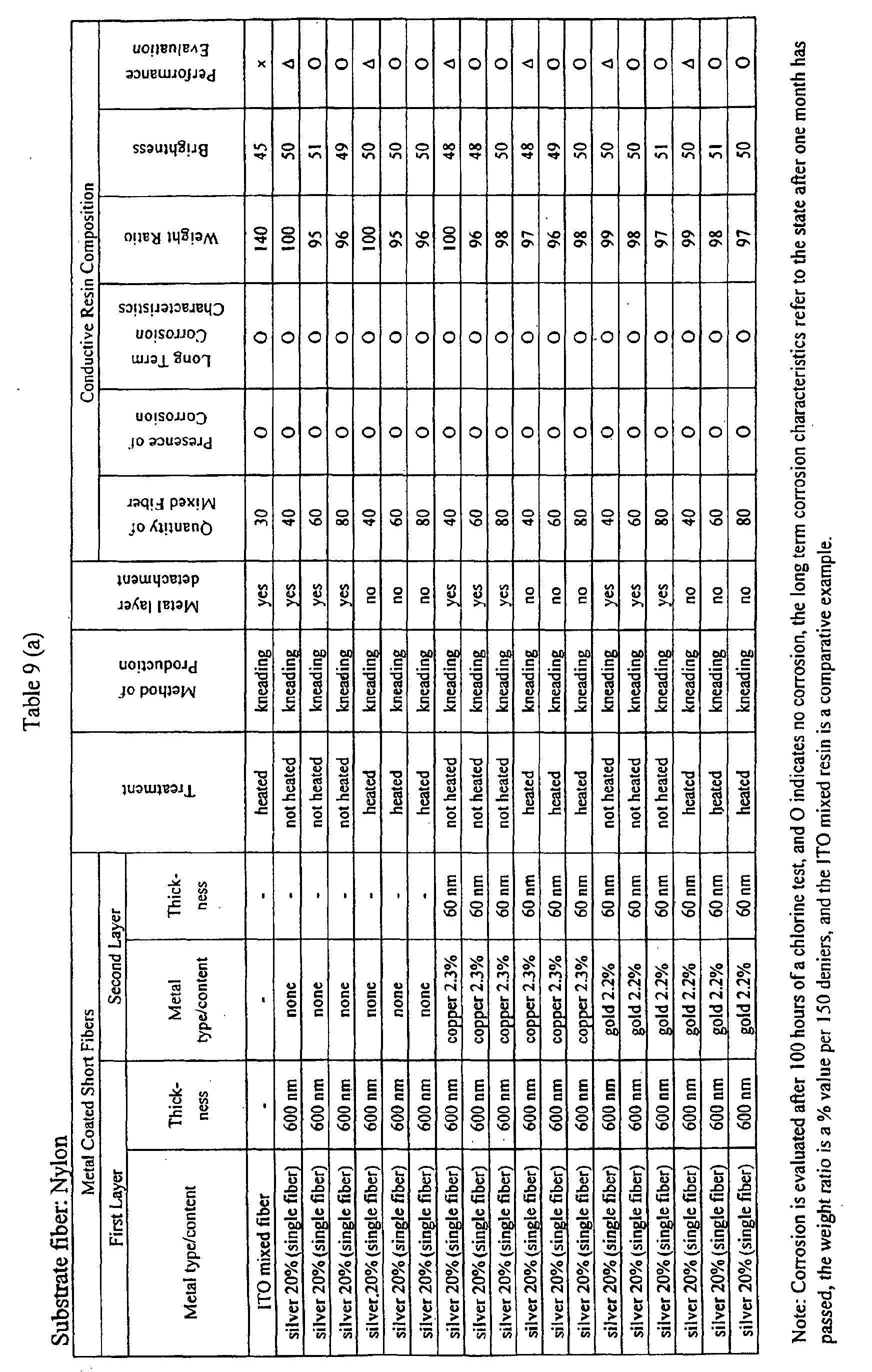 Figure 00650001