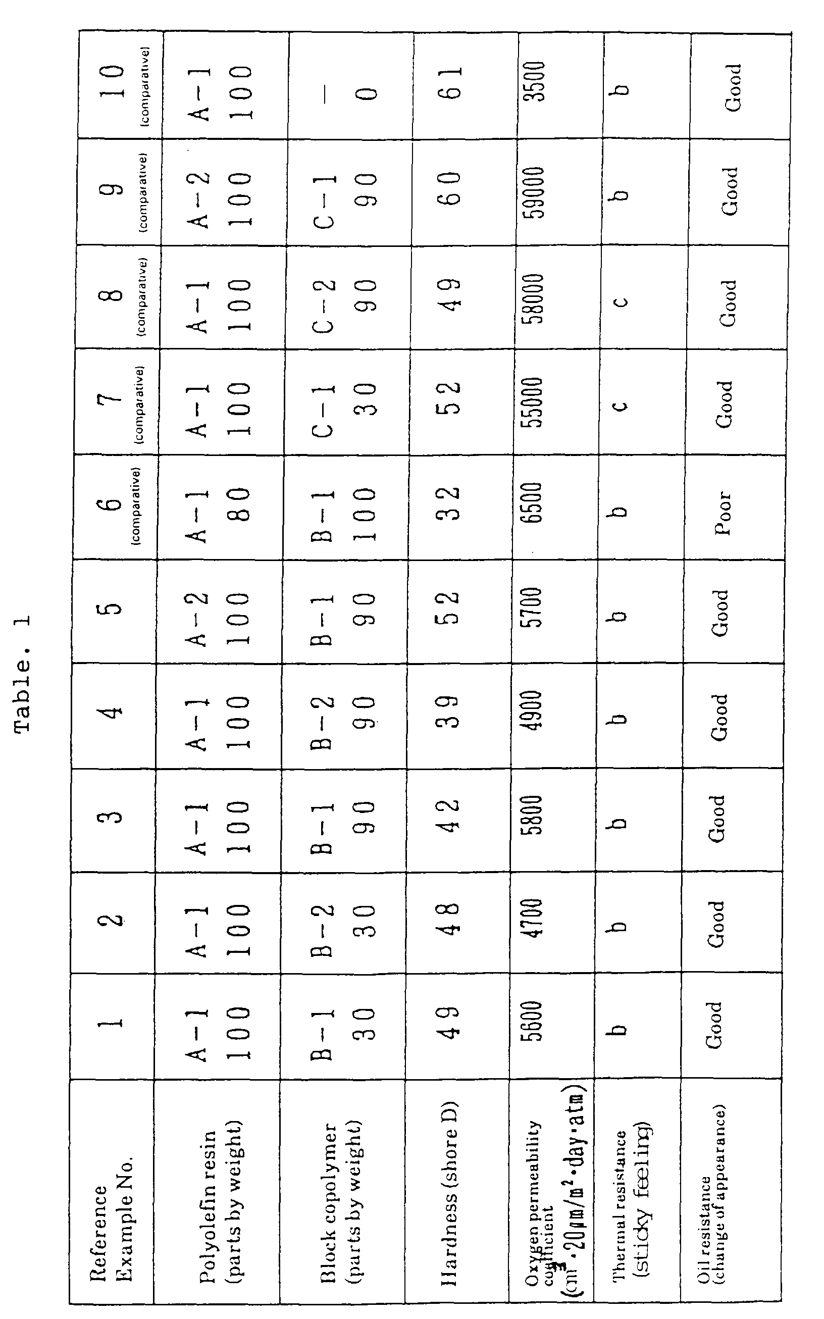 Figure 00210001