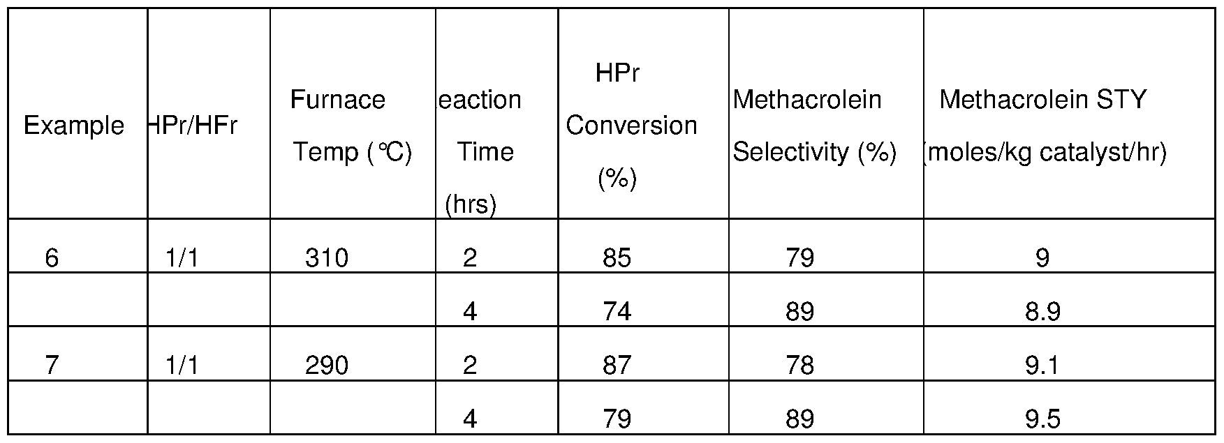 Figure imgf000038_0002