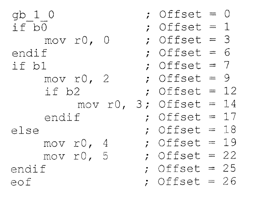 Figure 00140001