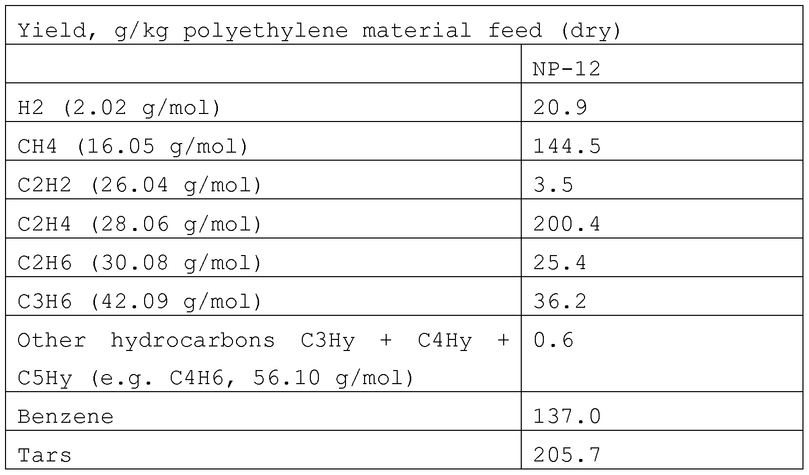 Figure imgf000019_0001