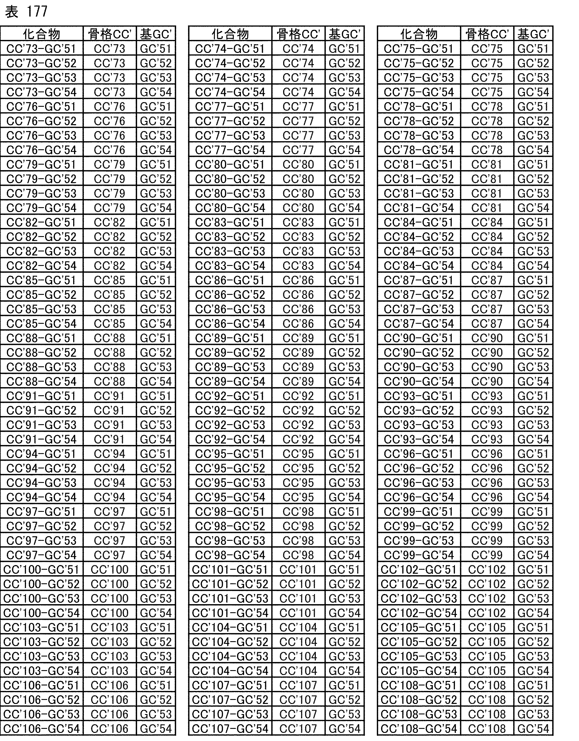 Figure JPOXMLDOC01-appb-T000293