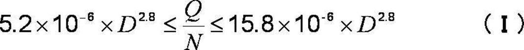 Figure JPOXMLDOC01-appb-M000005