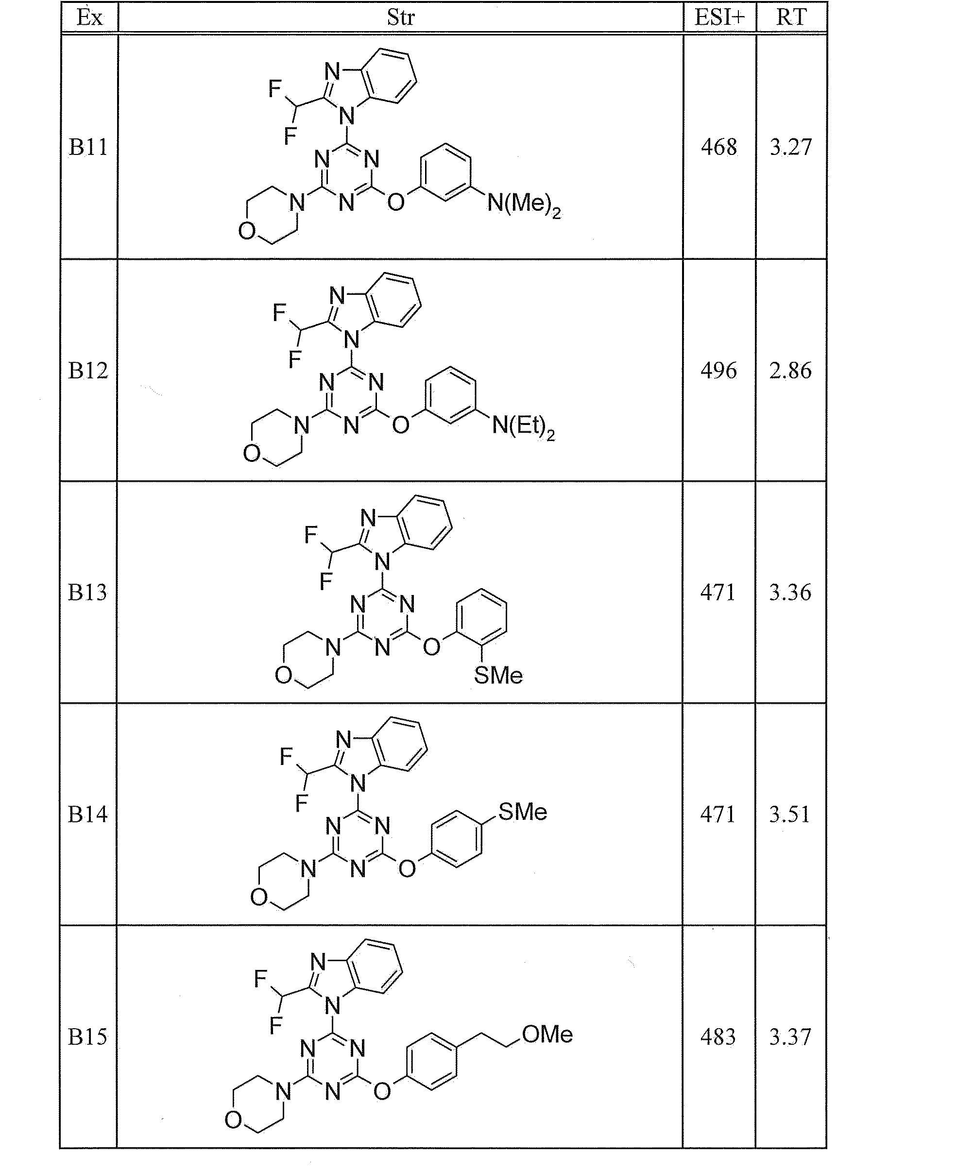 Figure JPOXMLDOC01-appb-T000320