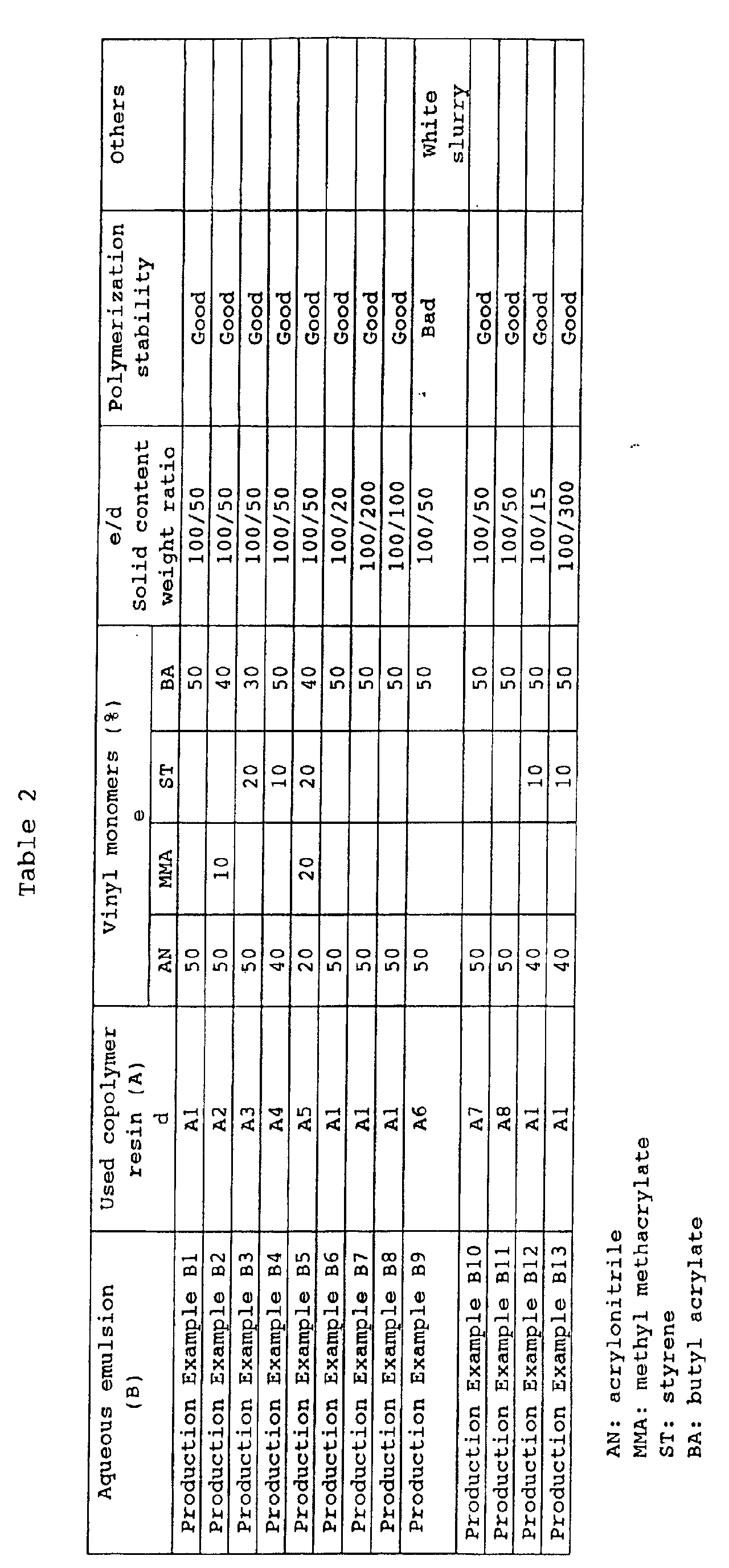 Figure 00350001