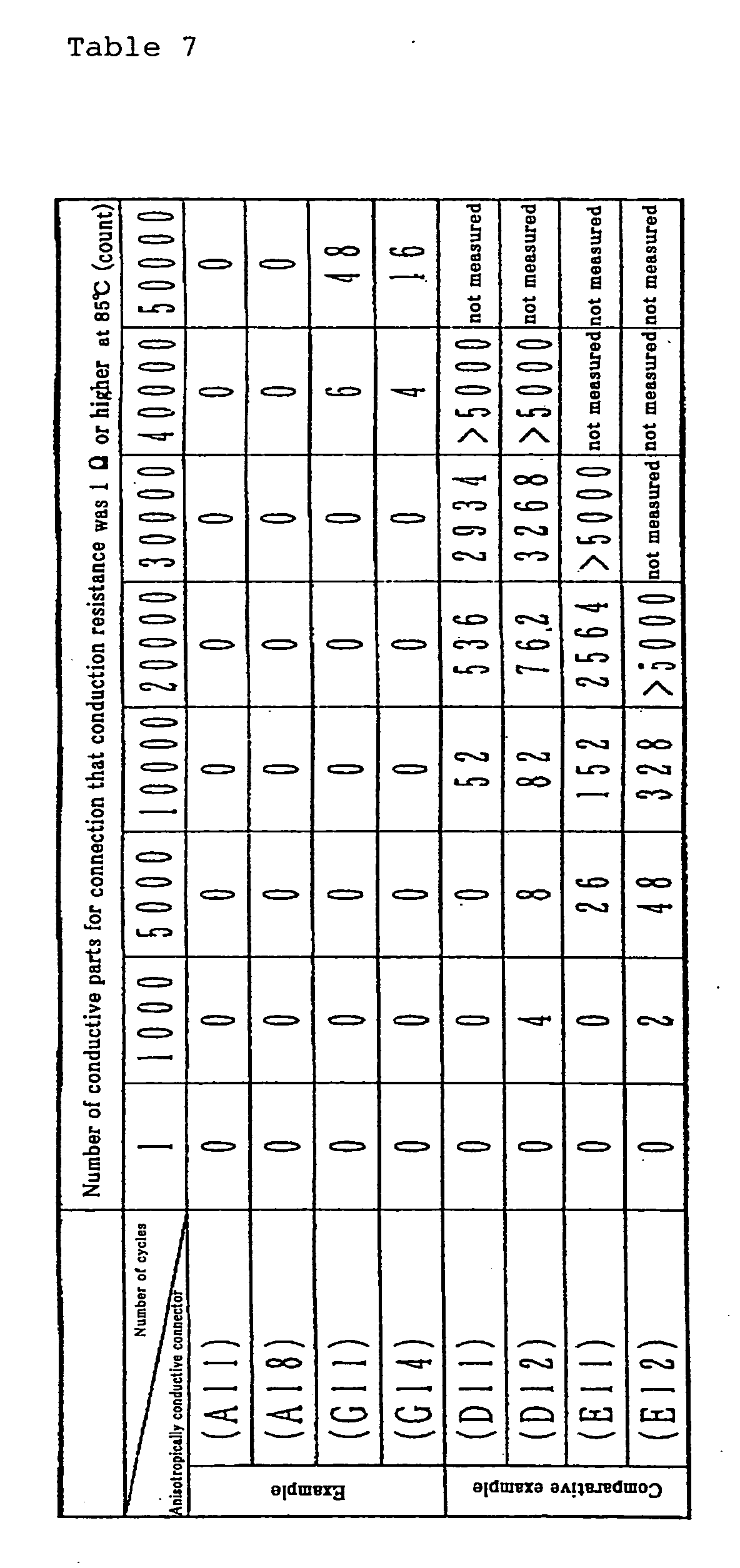 Figure 01410001