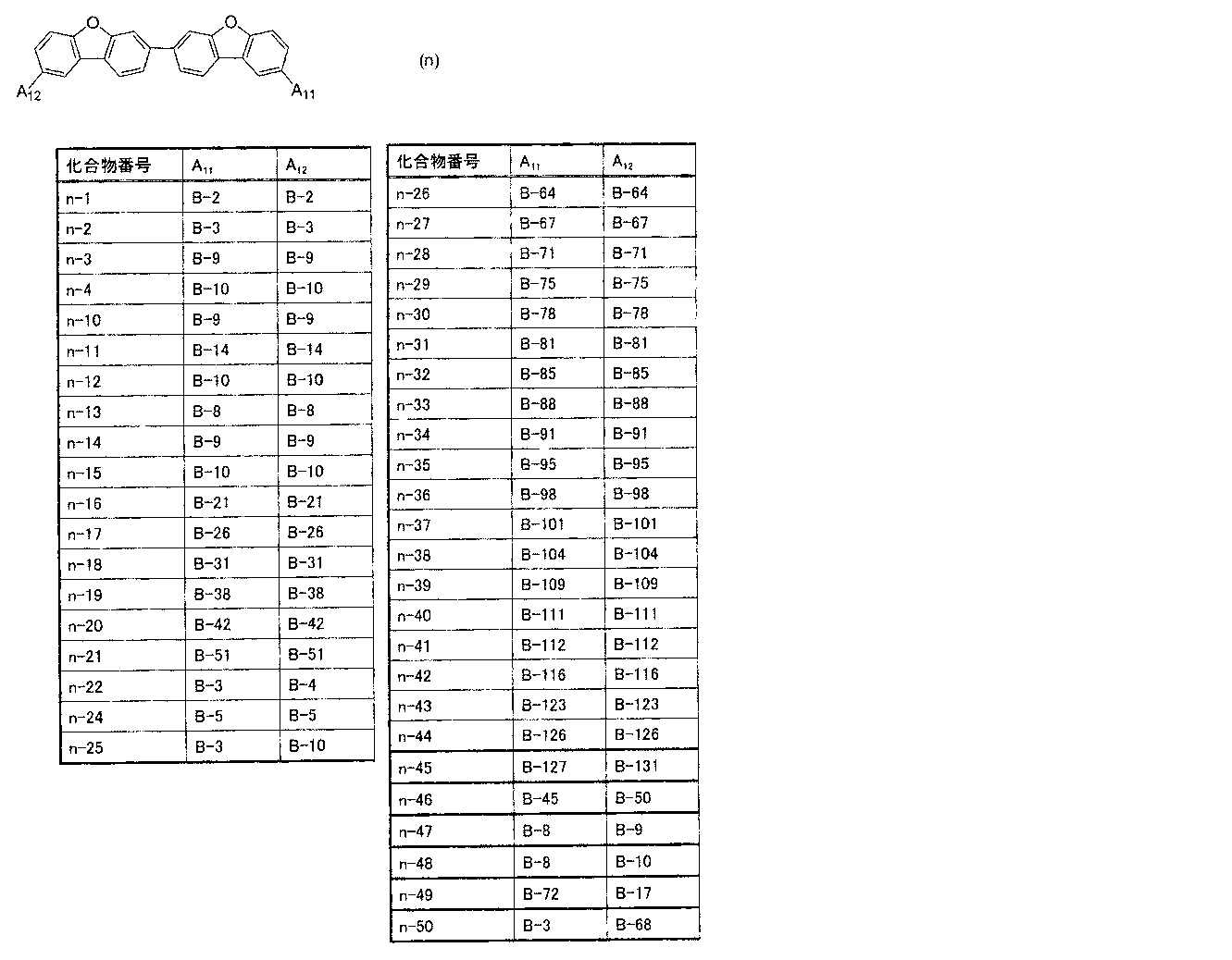 Figure JPOXMLDOC01-appb-C000071