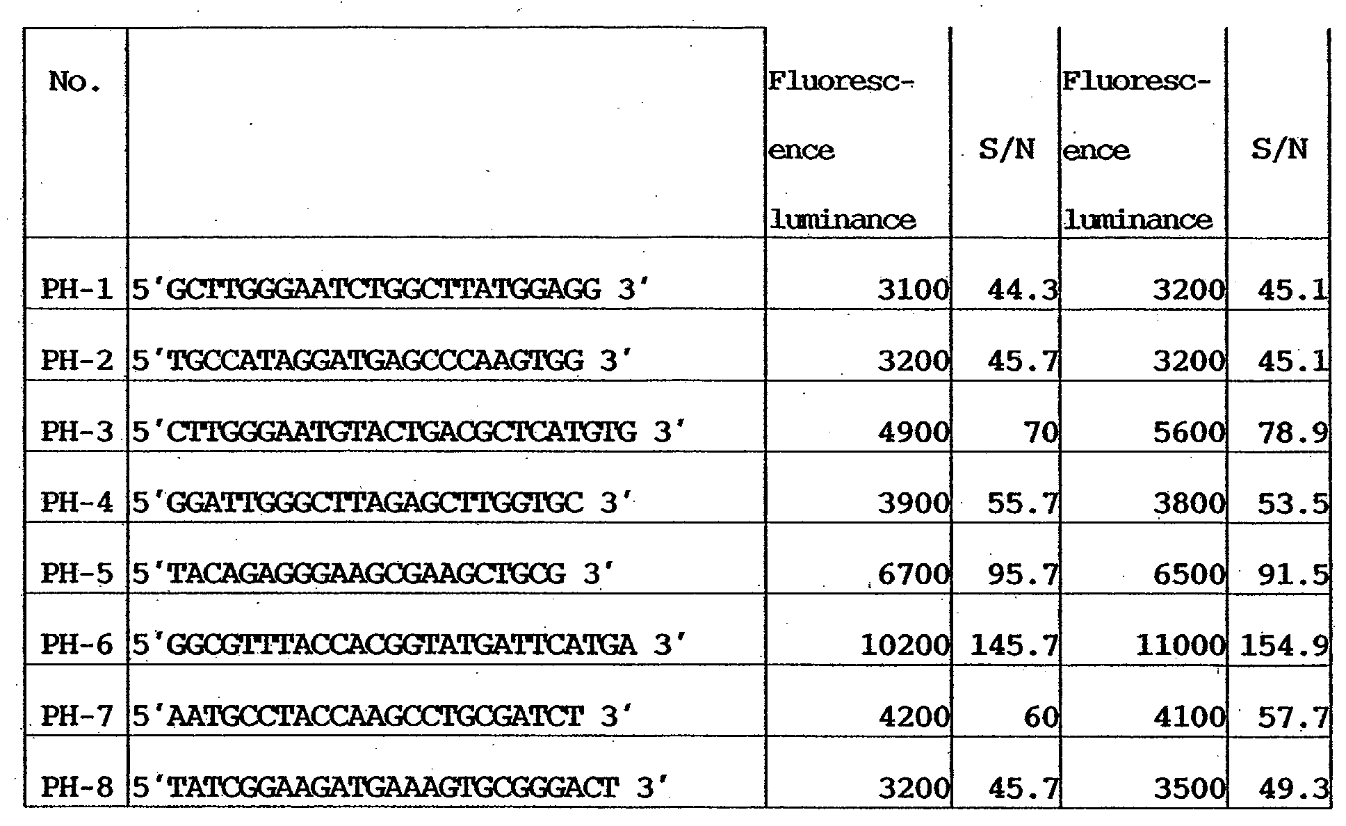 Figure 00440001